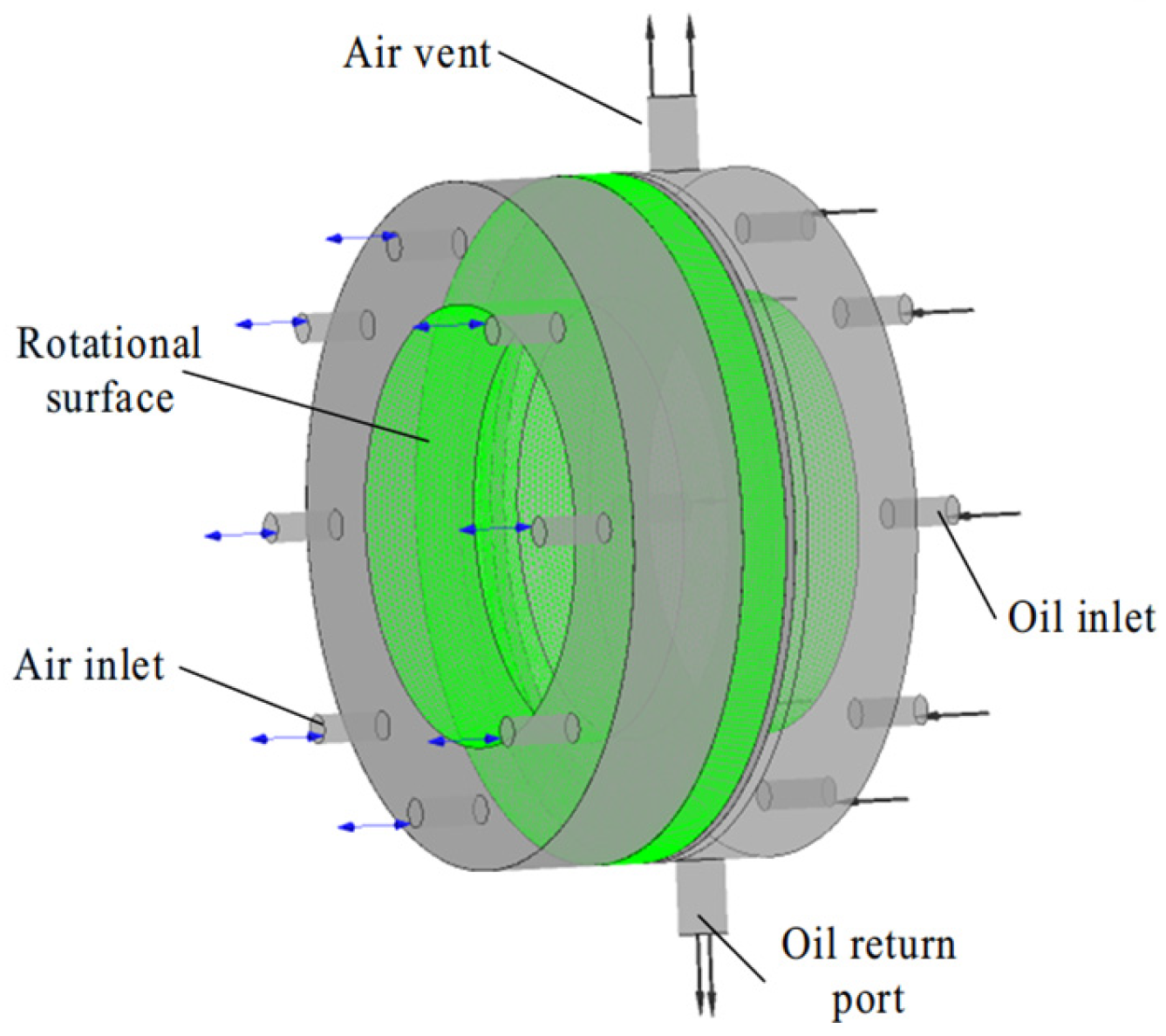 Lubricants 14 00191 g005 Lubricants 14 00191 g005