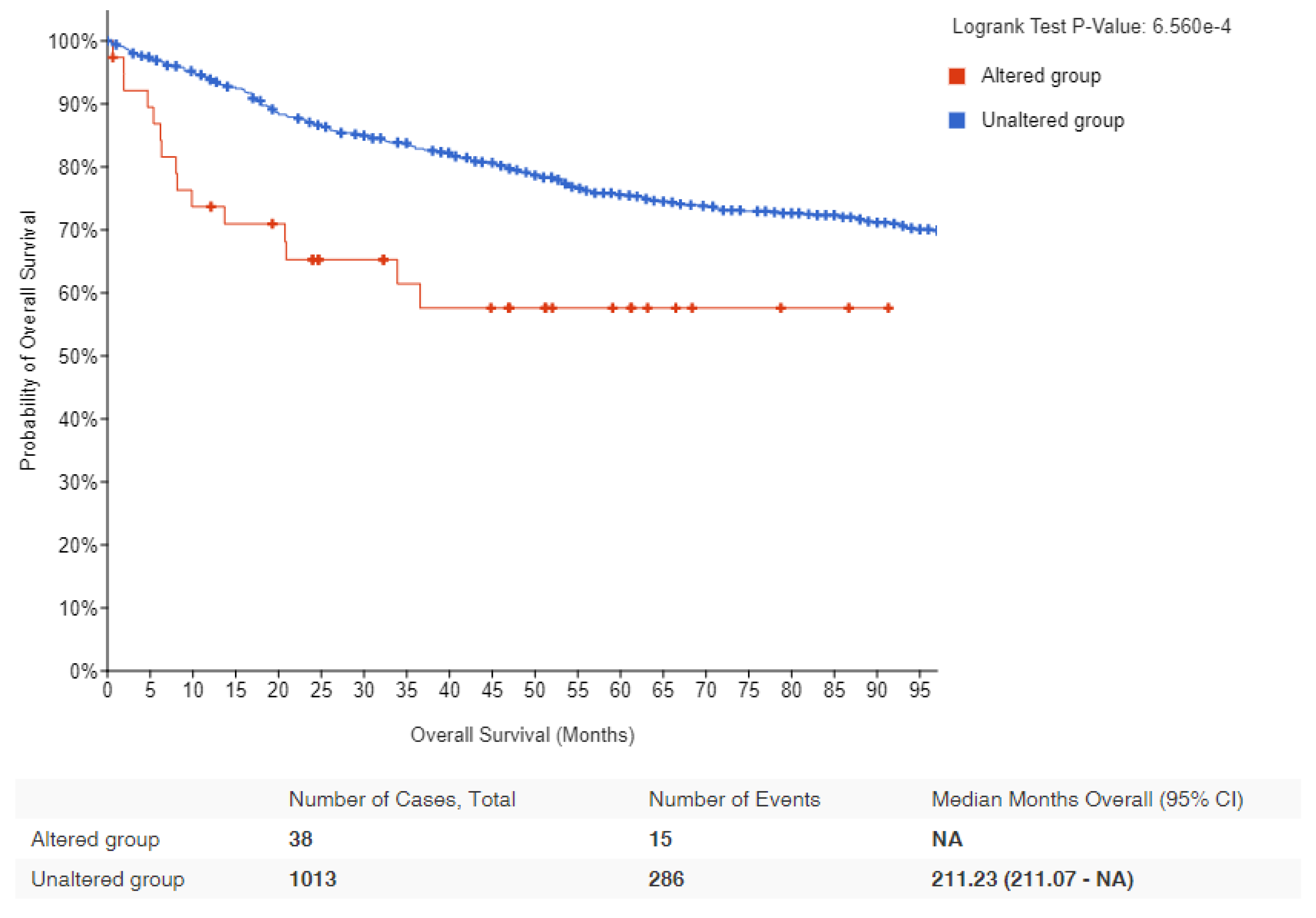 Lymphatics 01 00010 g002 Lymphatics 01 00010 g002