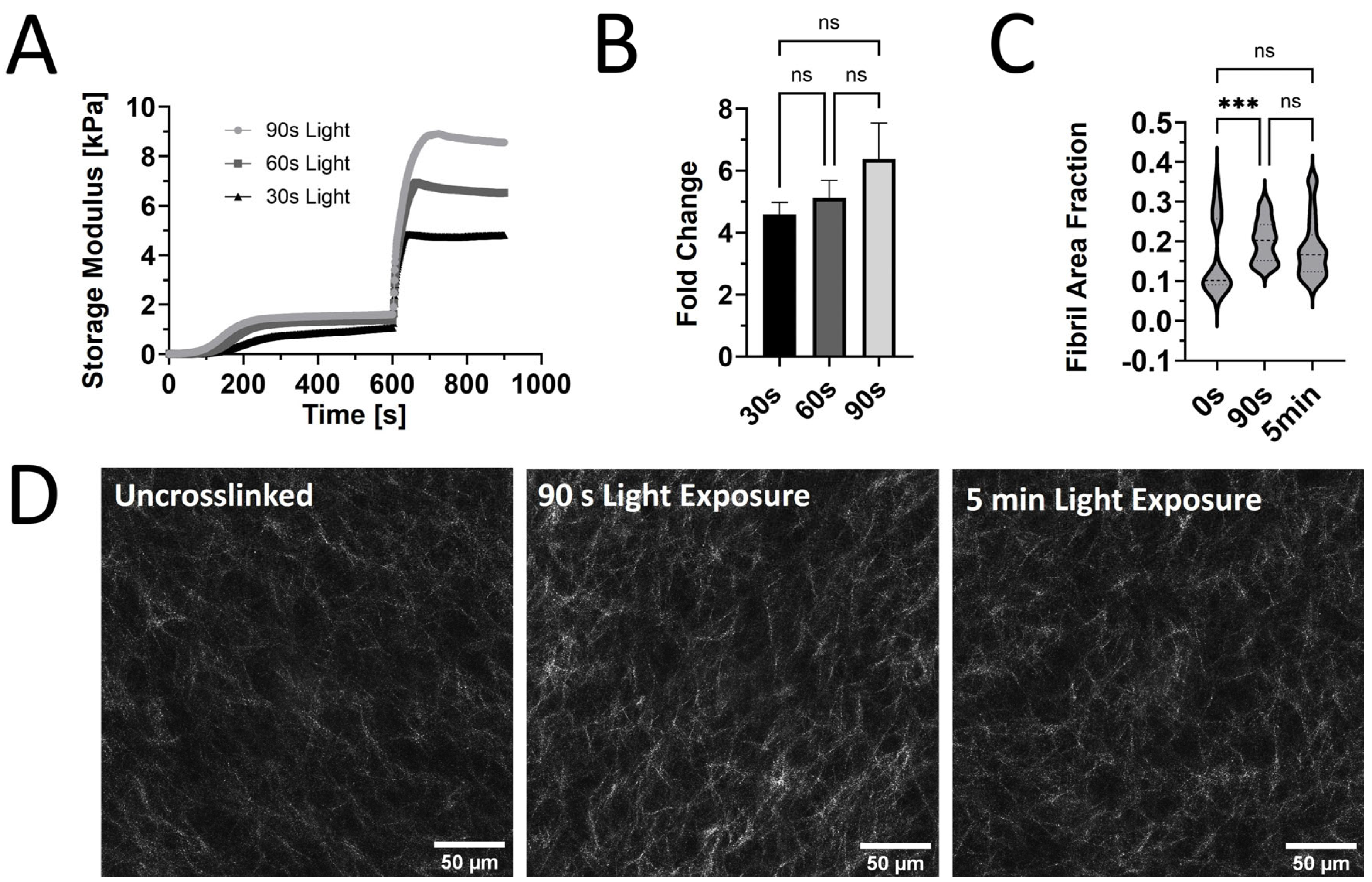 Lymphatics 02 00015 g002