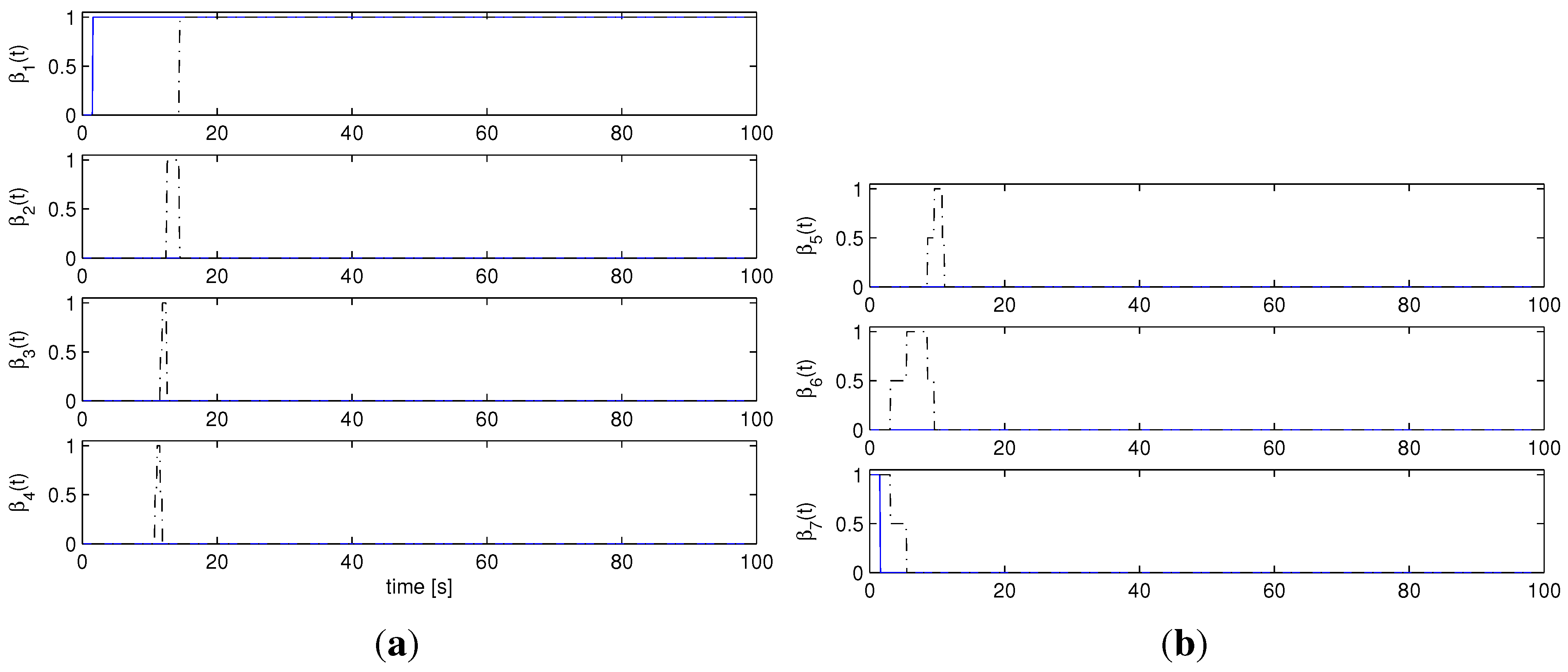 Machines 01 00033 g006 1024