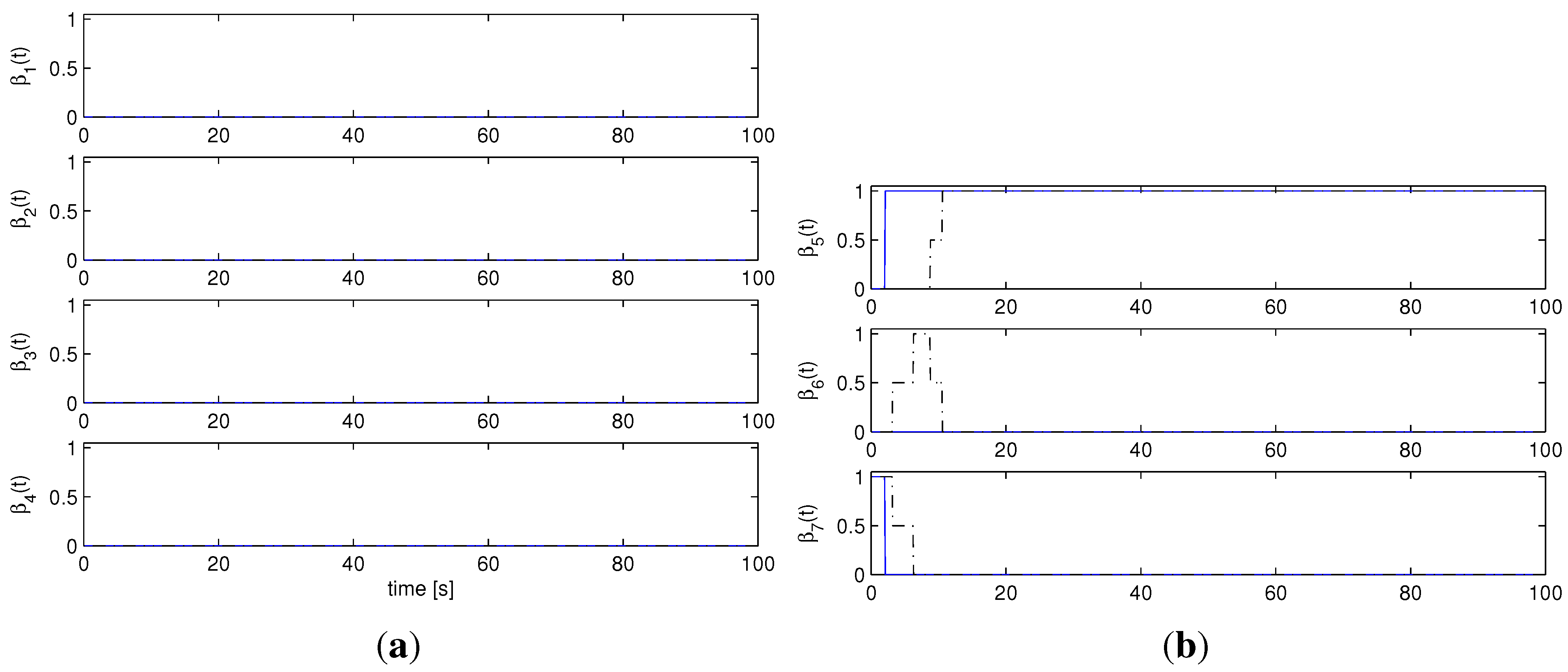 Machines 01 00033 g007 1024