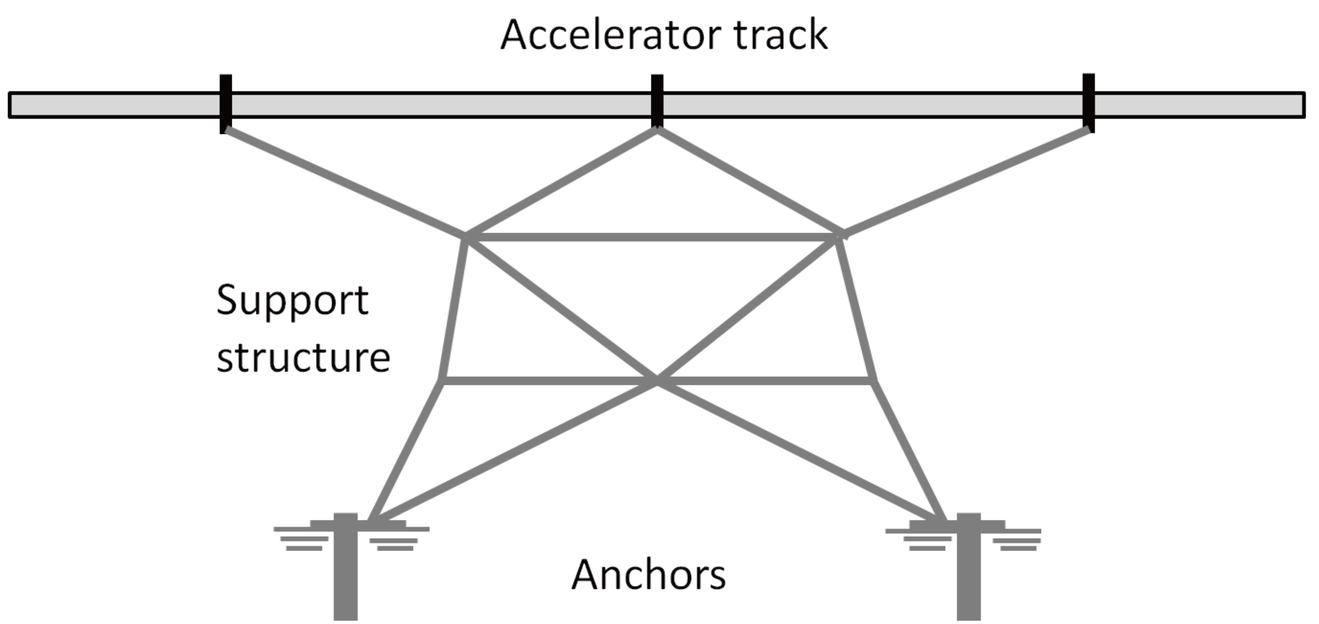 Machines 01 00050 g003 1024