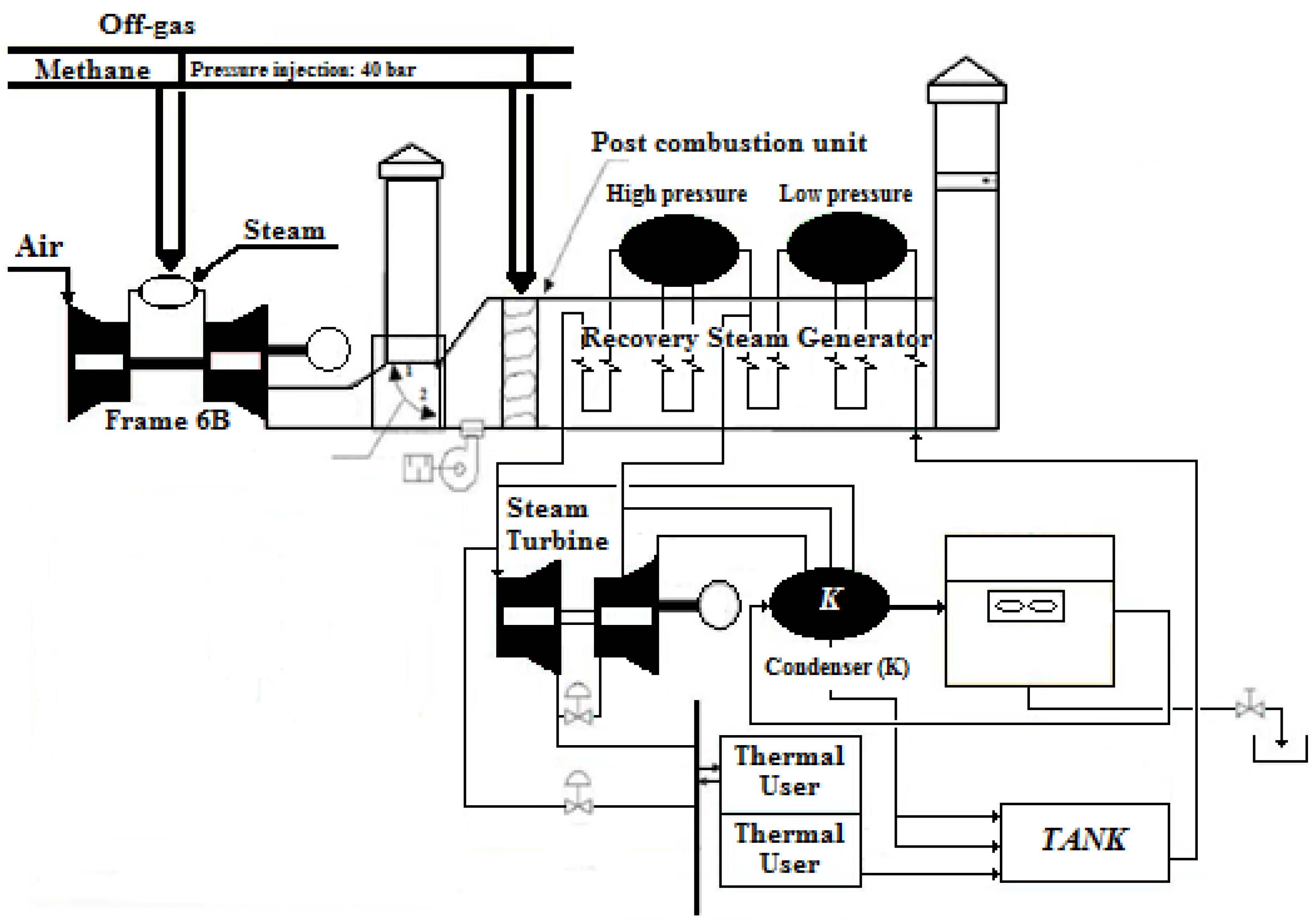 Machines 01 00081 g001 1024