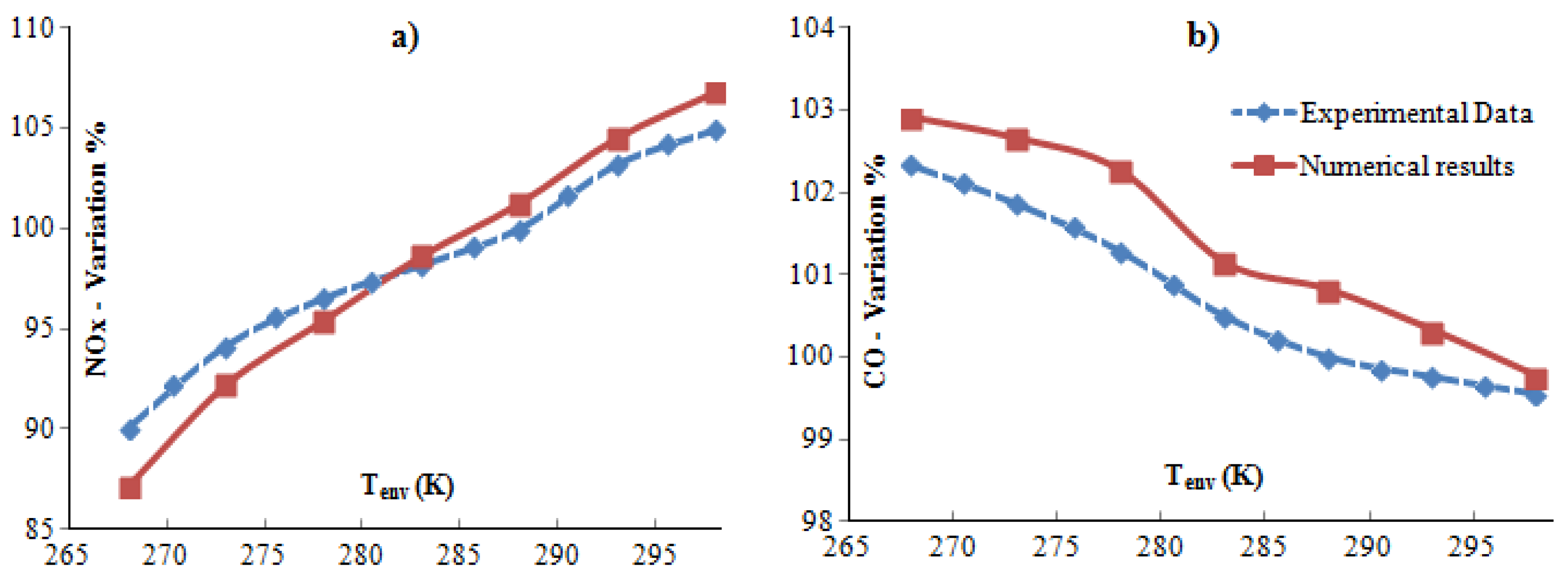 Machines 01 00081 g005 1024