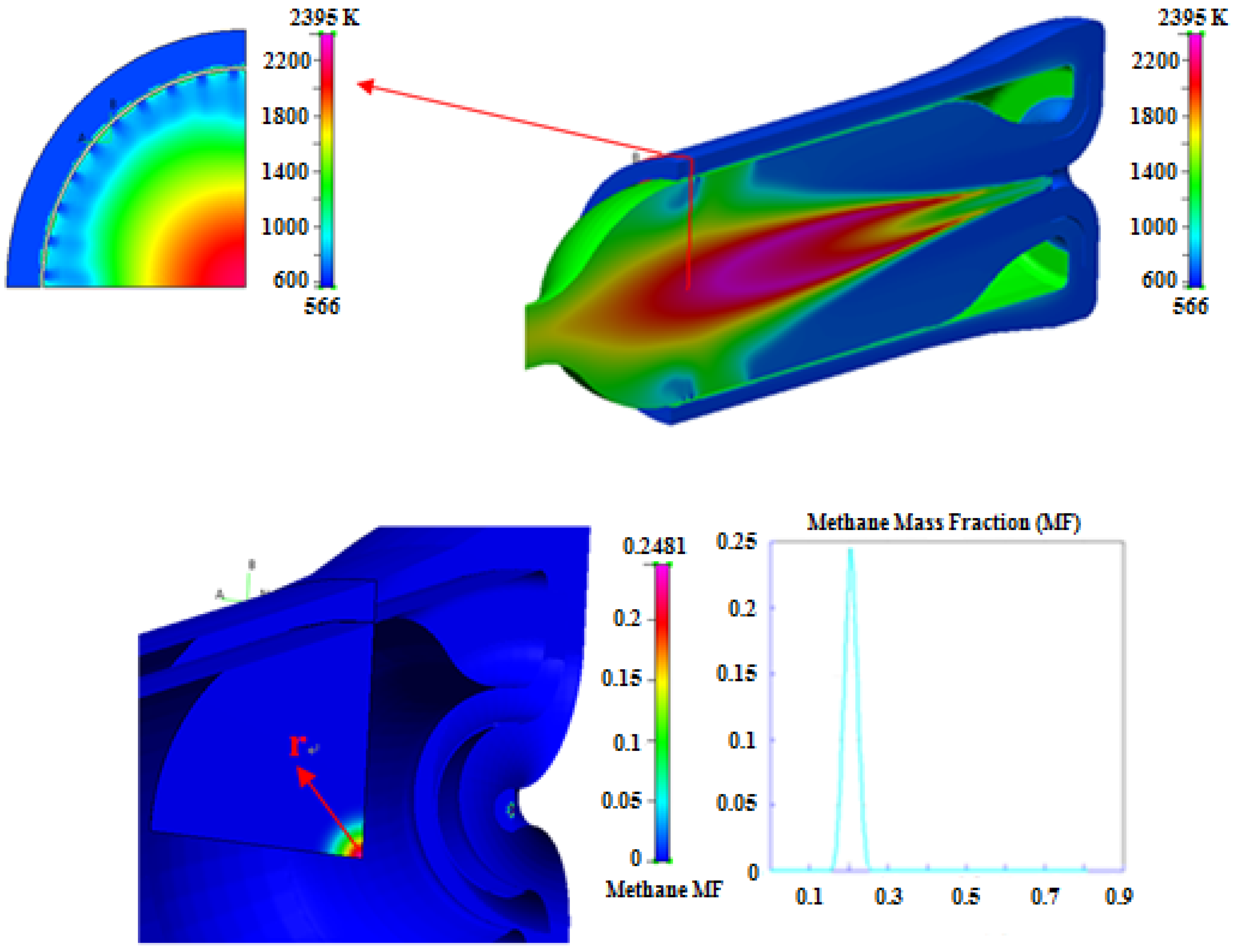 Machines 01 00081 g007 1024