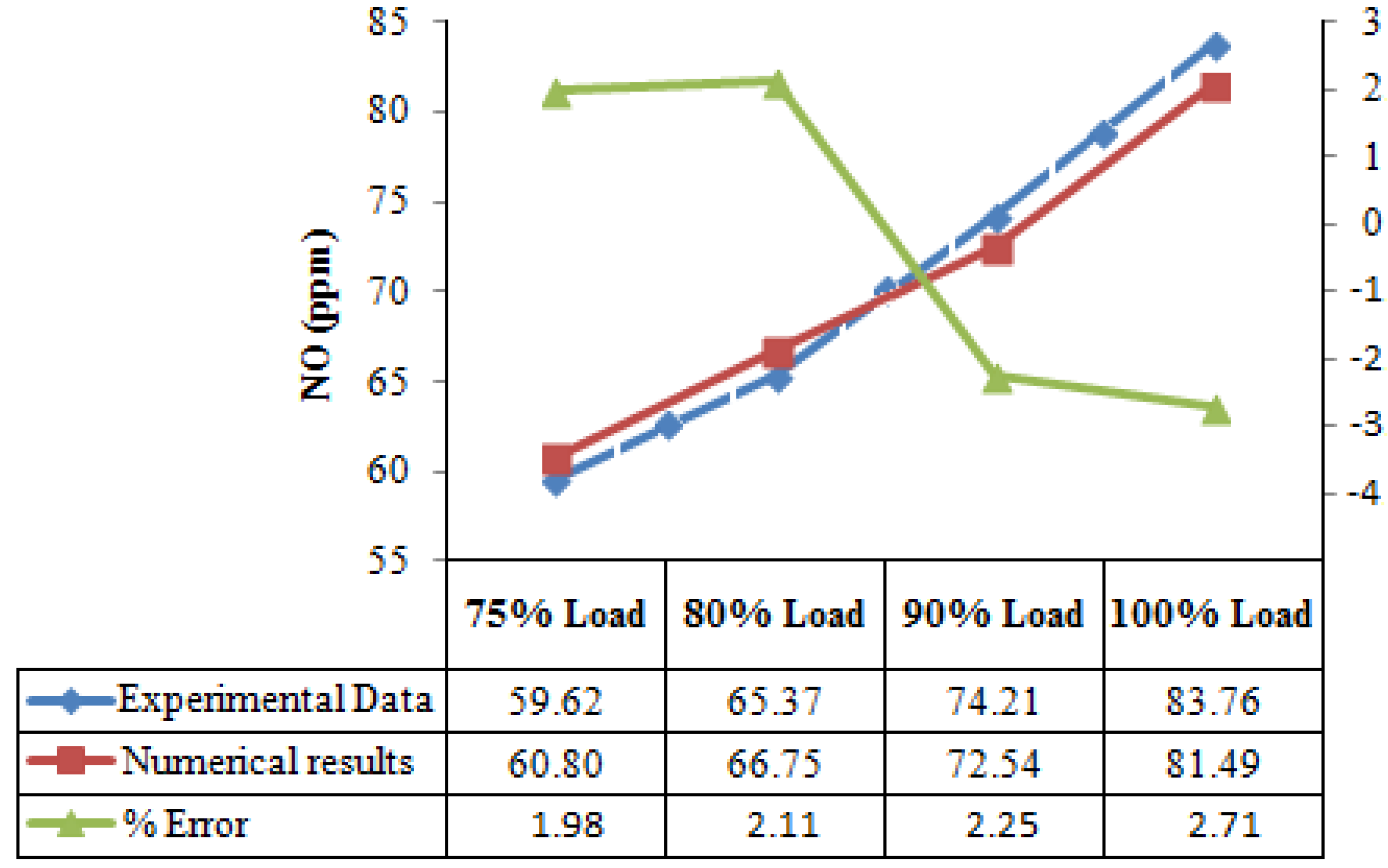 Machines 01 00081 g013 1024