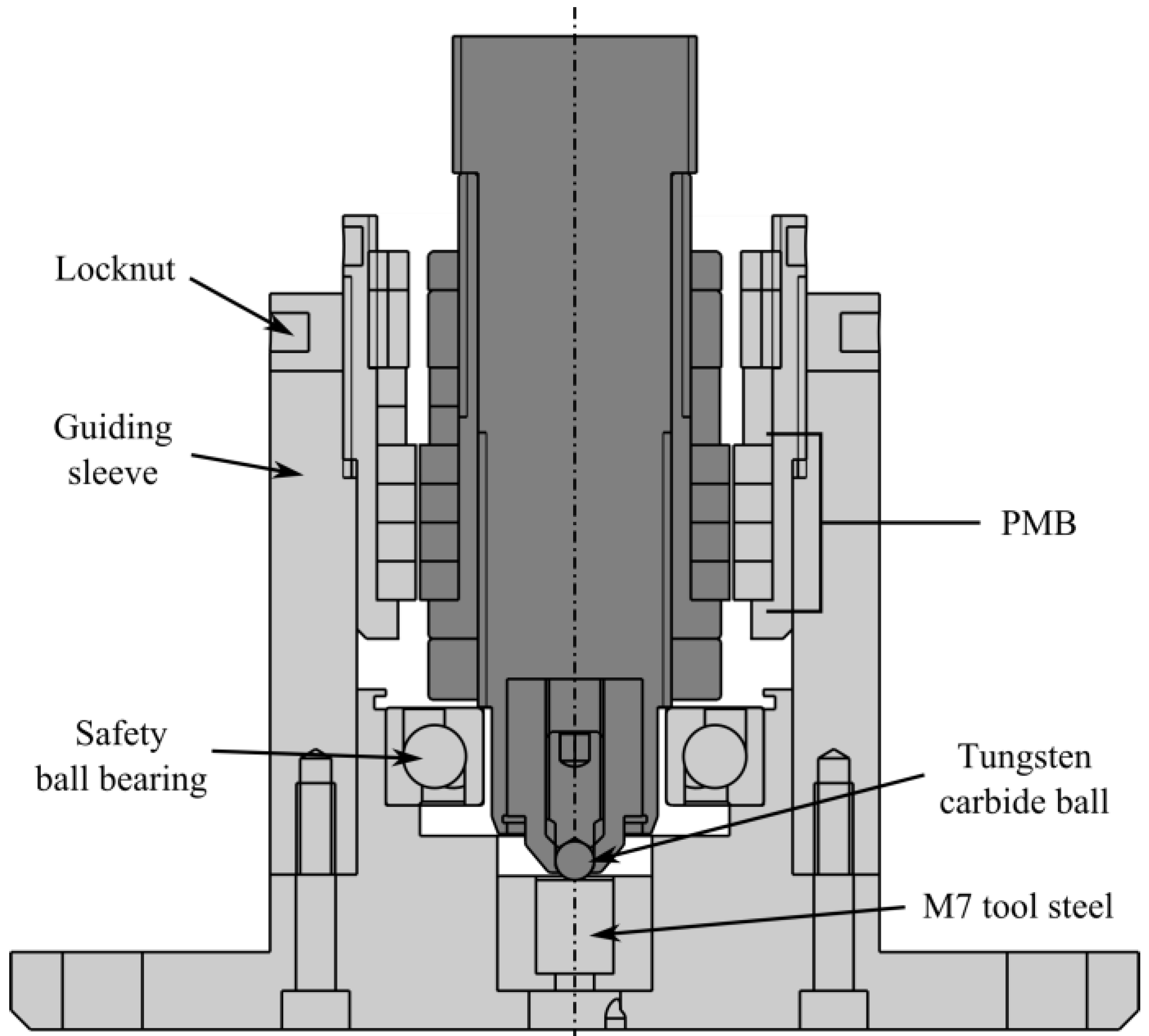 Machines 01 00098 g005 1024