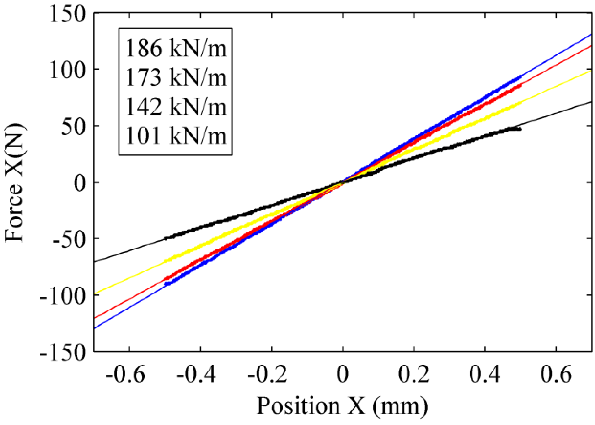 Machines 01 00098 g010 1024