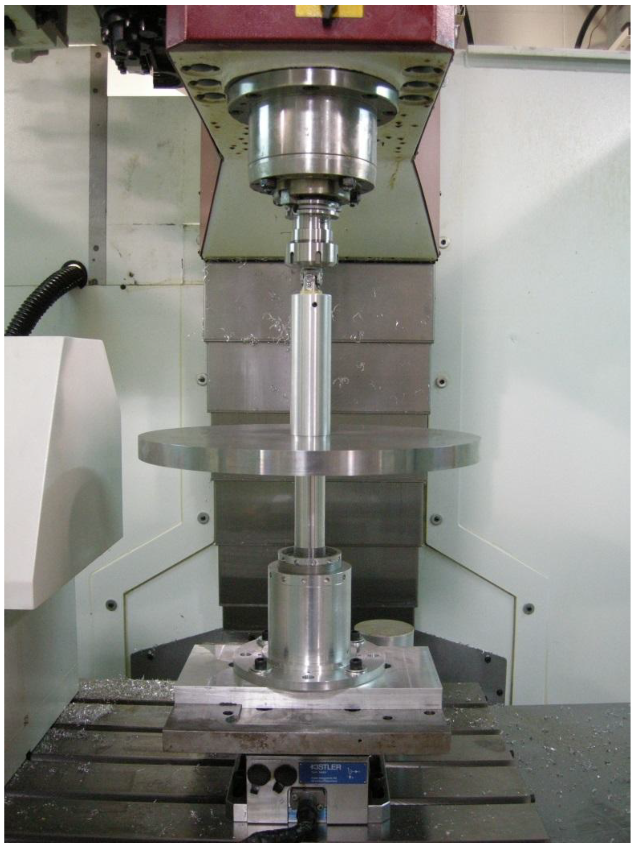 Machines 01 00098 g015 1024