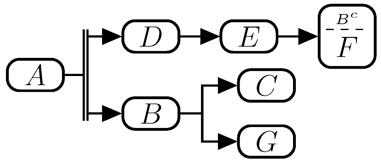 Machines 01 00116 g003 1024