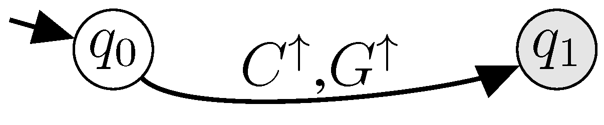 Machines 01 00116 g007 1024