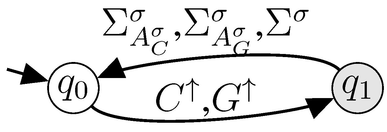 Machines 01 00116 g009 1024