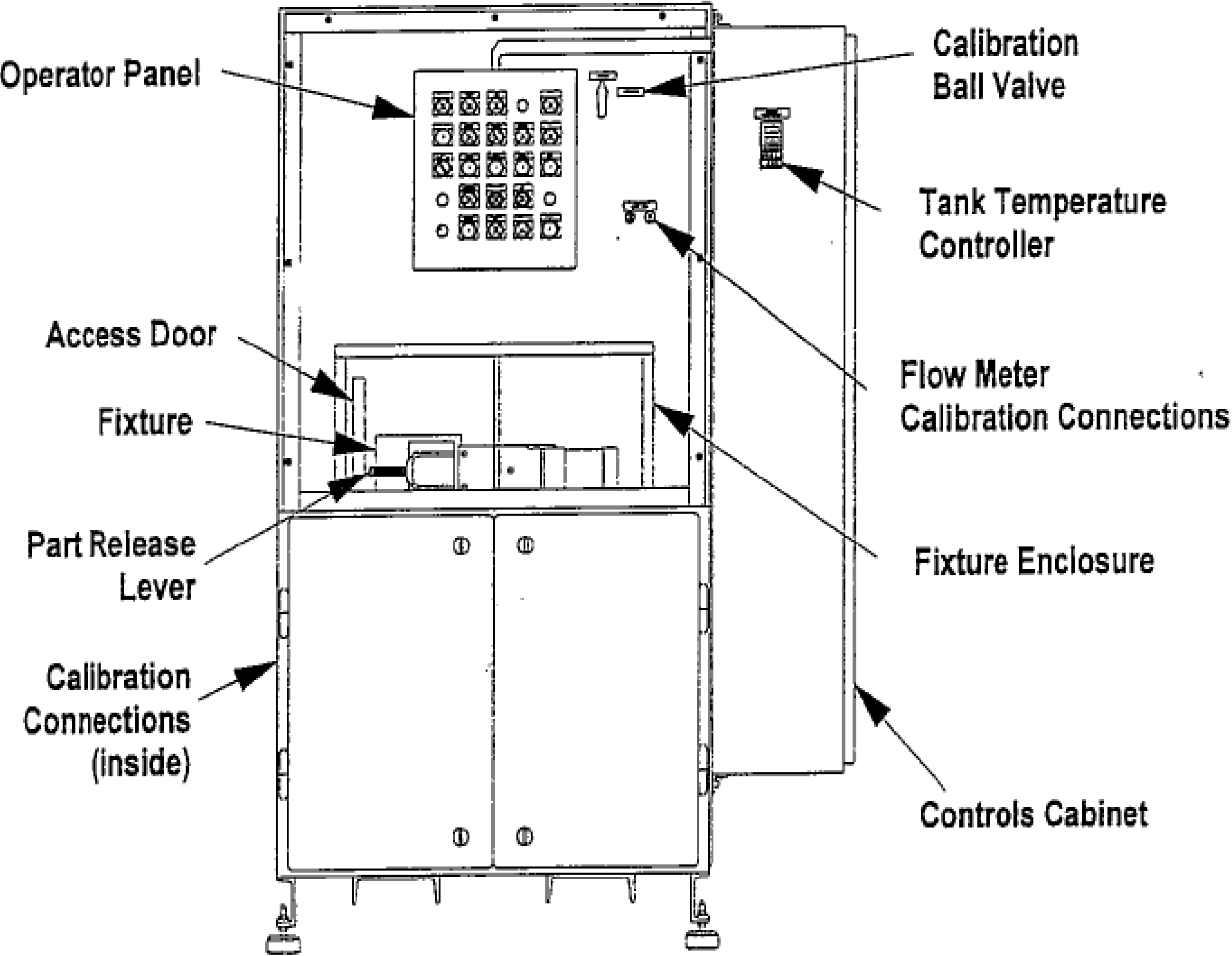 Machines 02 00099 g001