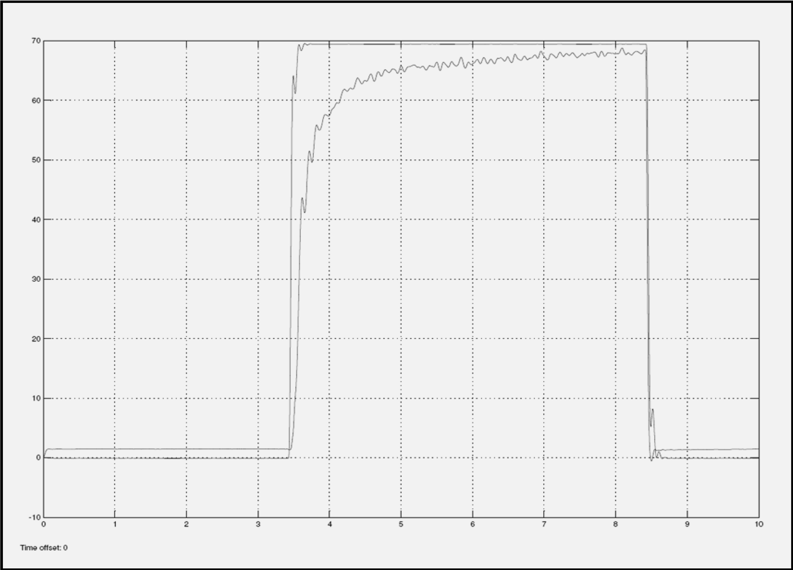 Machines 02 00099 g008