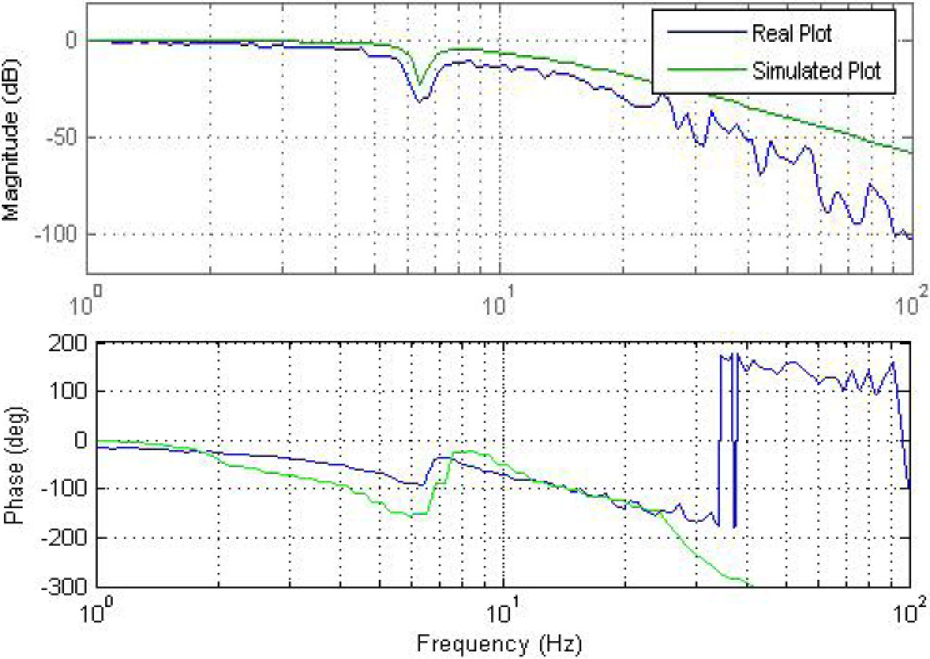 Machines 02 00099 g011