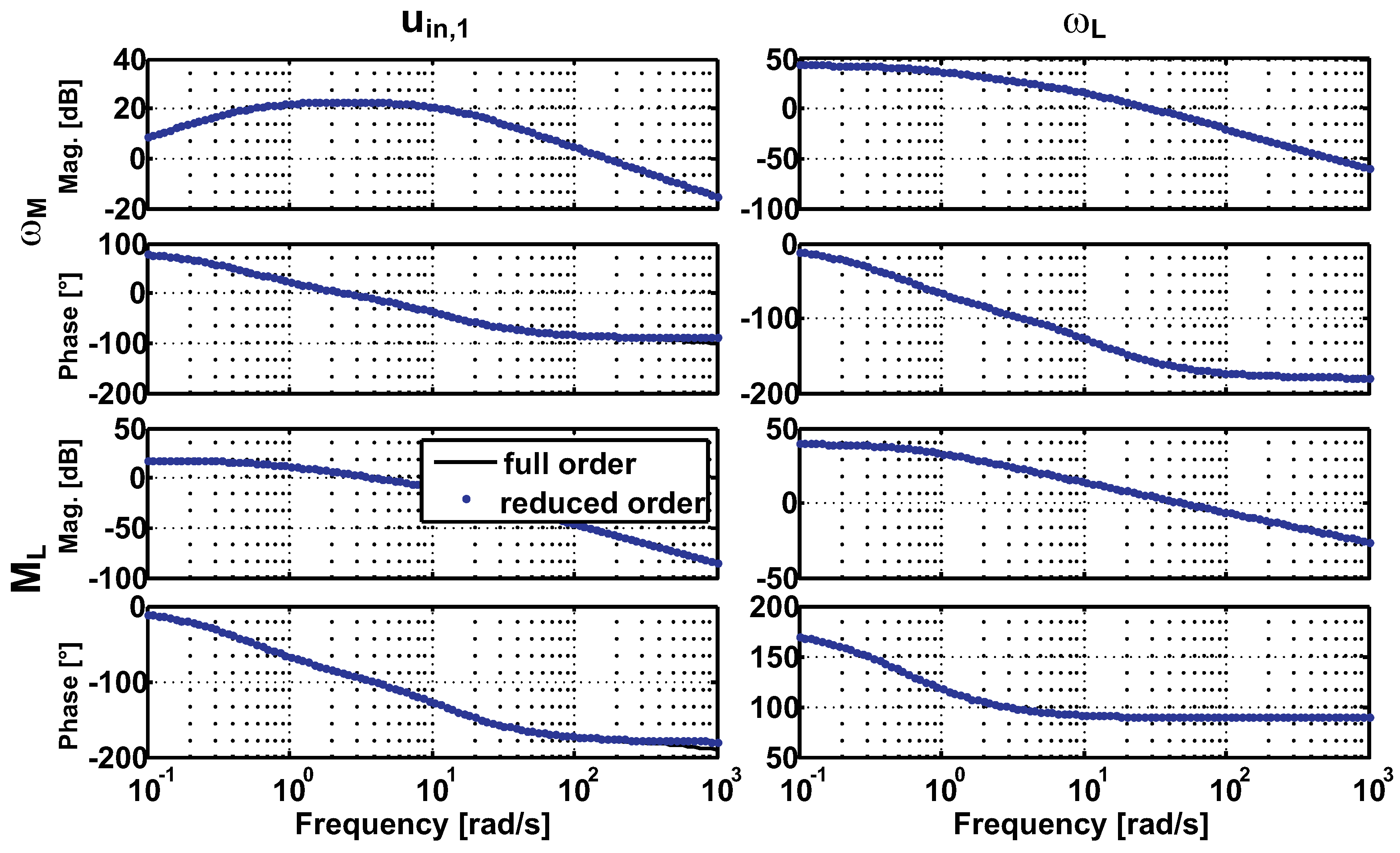Machines 02 00134 g003 1024