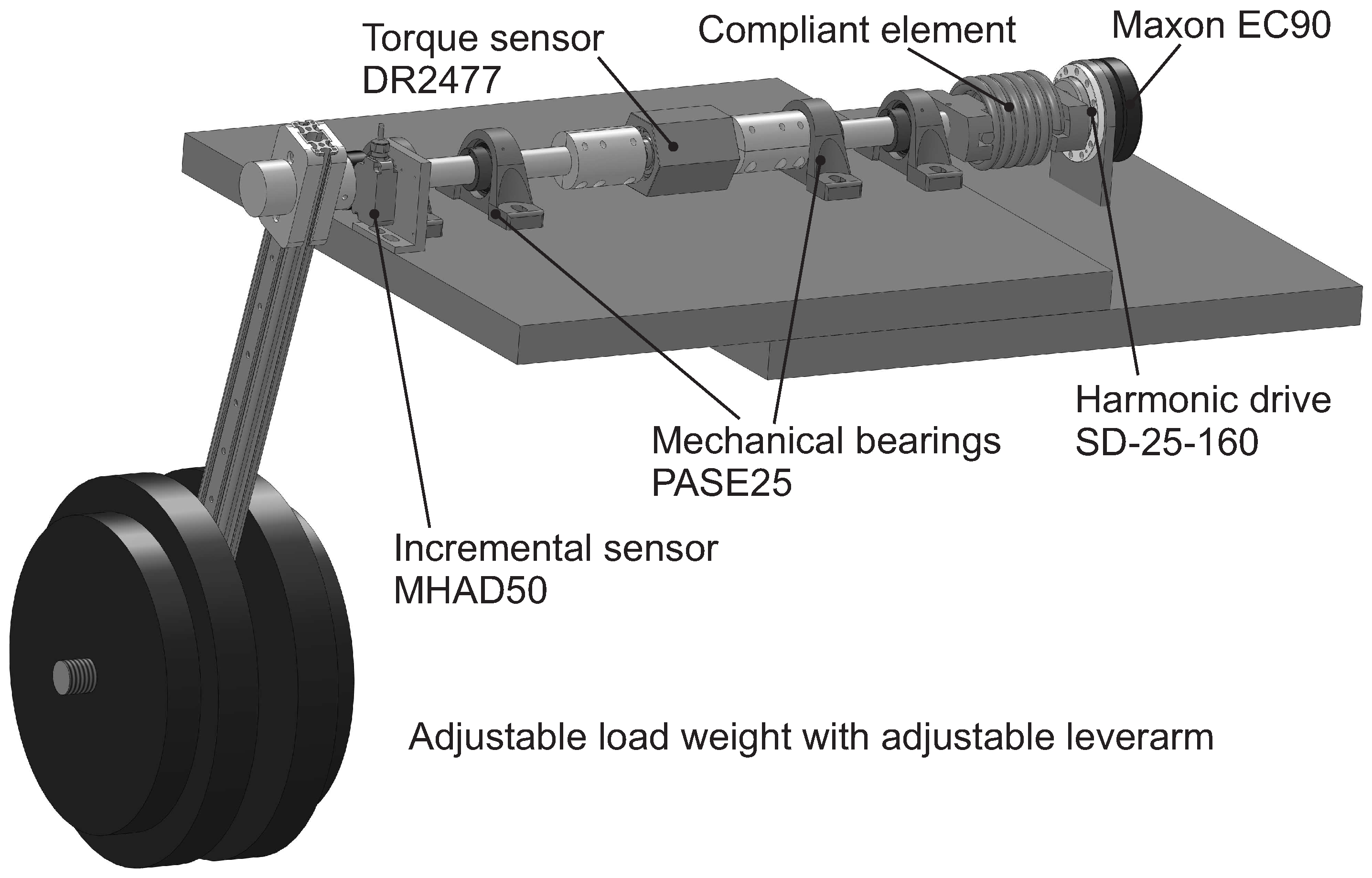 Machines 02 00134 g008 1024