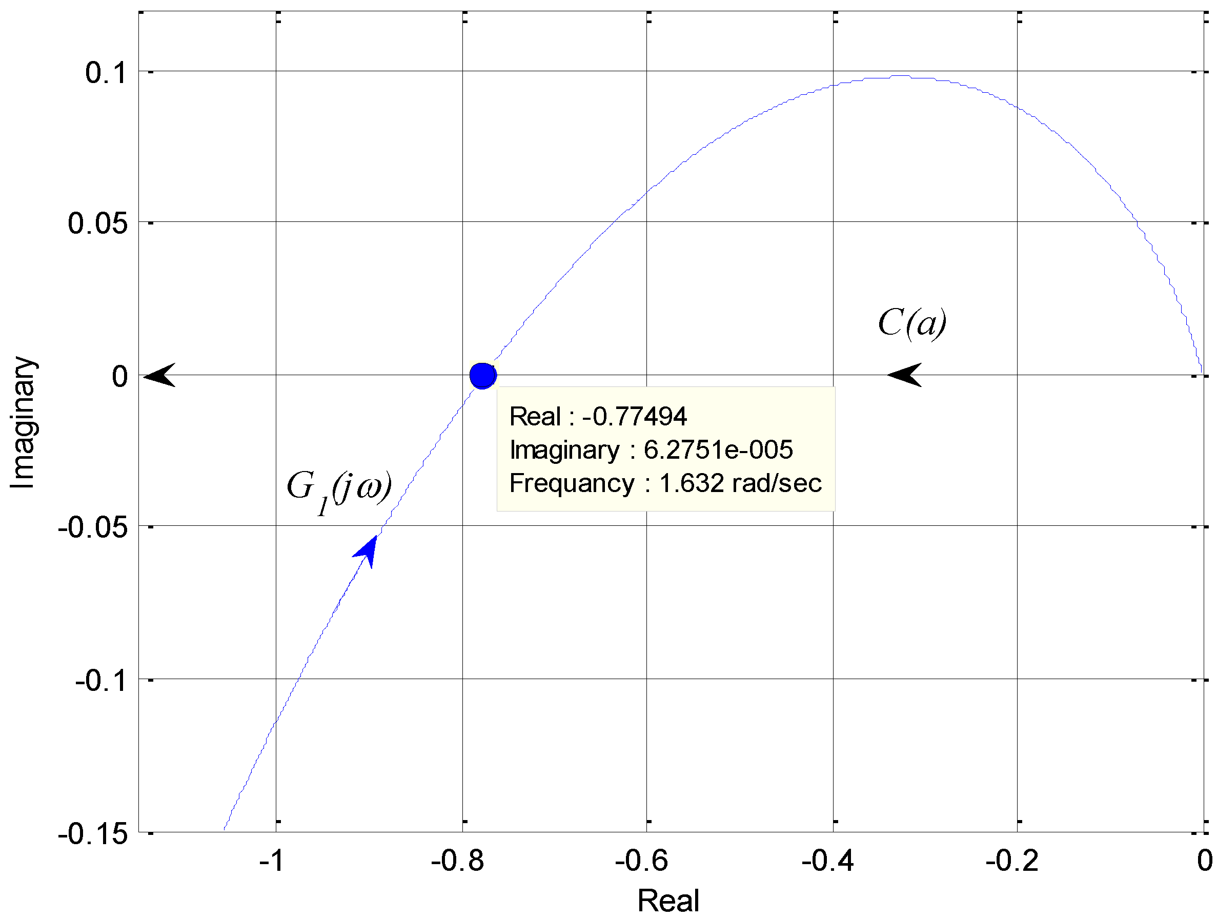 Machines 02 00176 g009