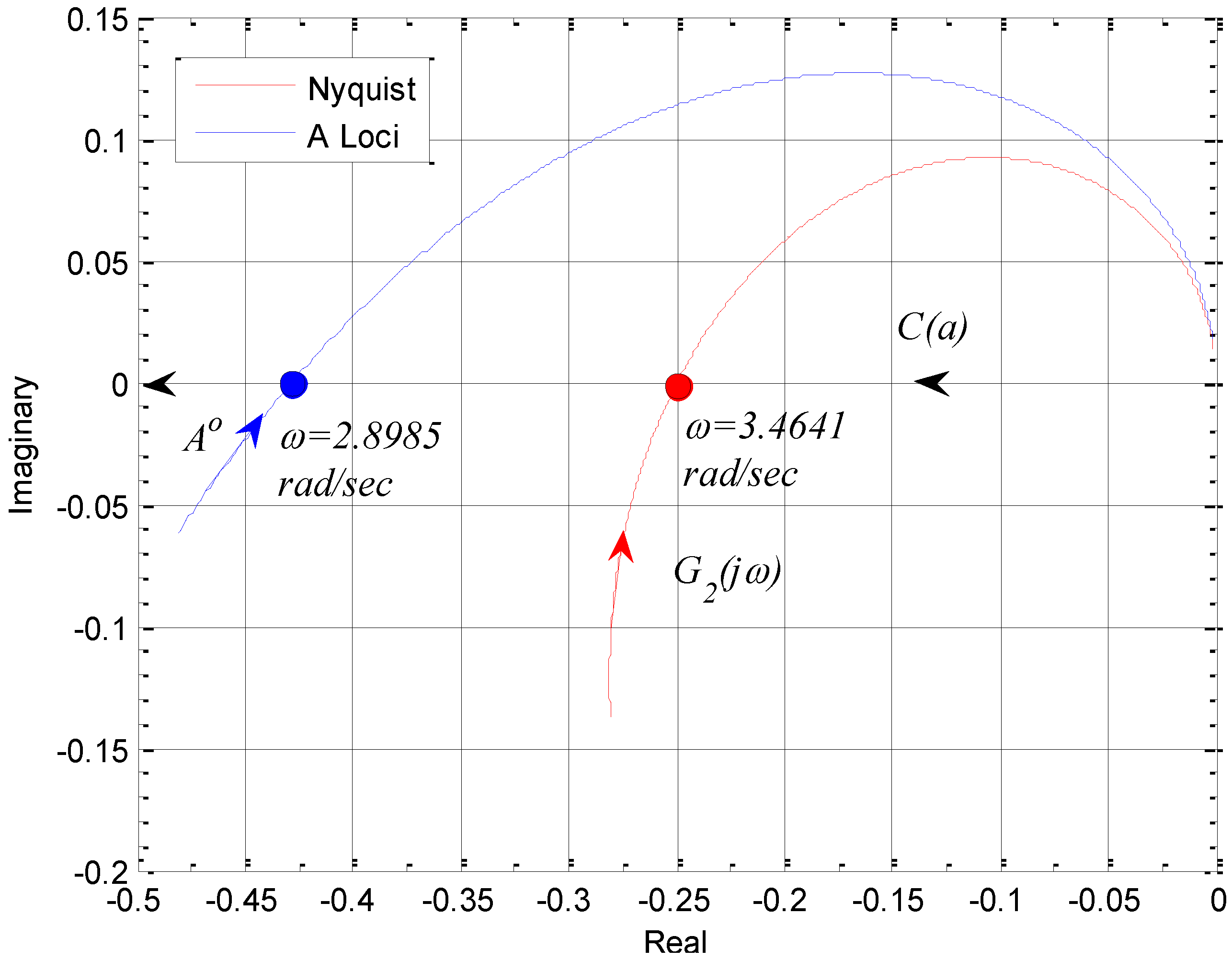Machines 02 00176 g012