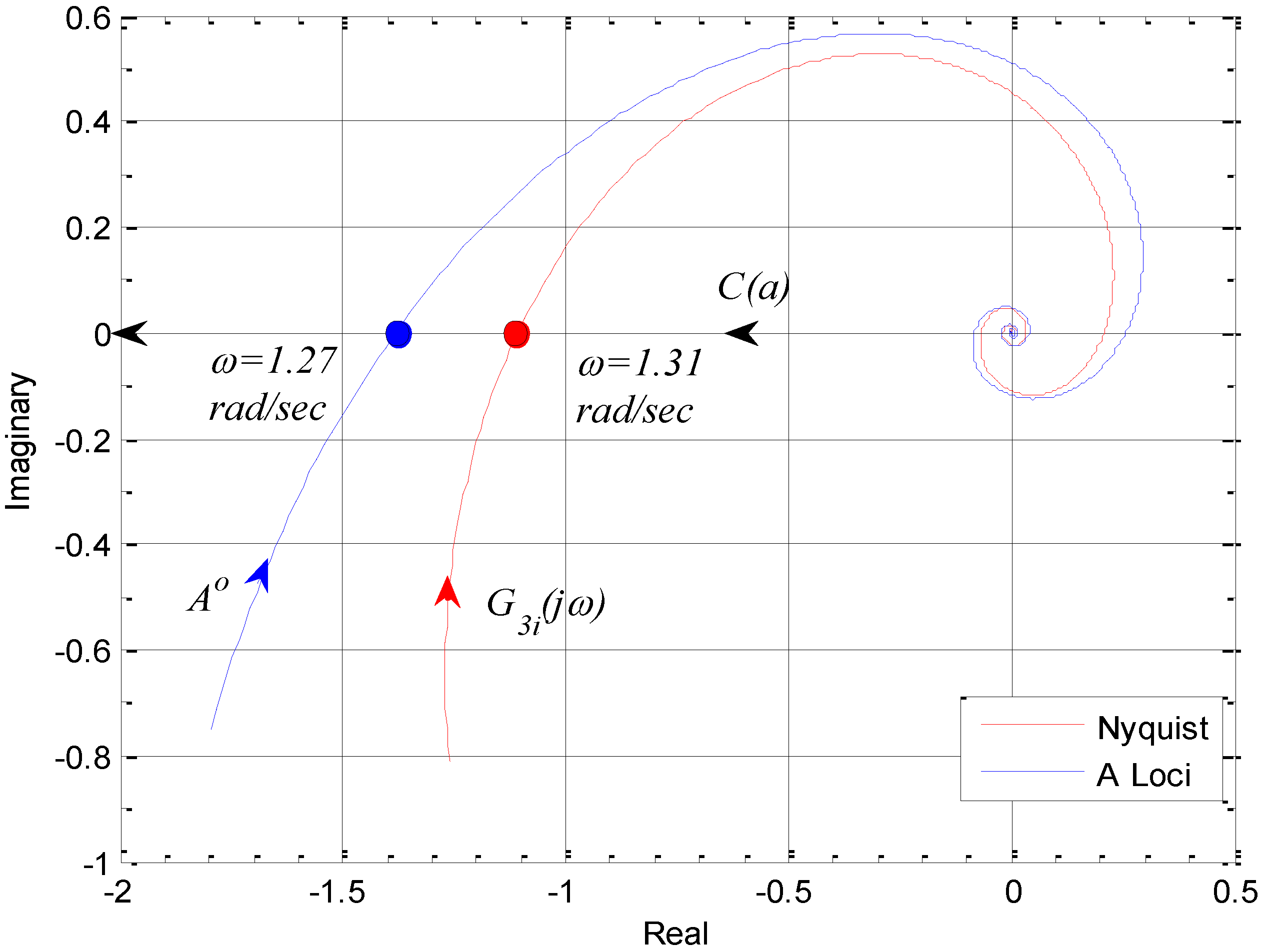 Machines 02 00176 g015