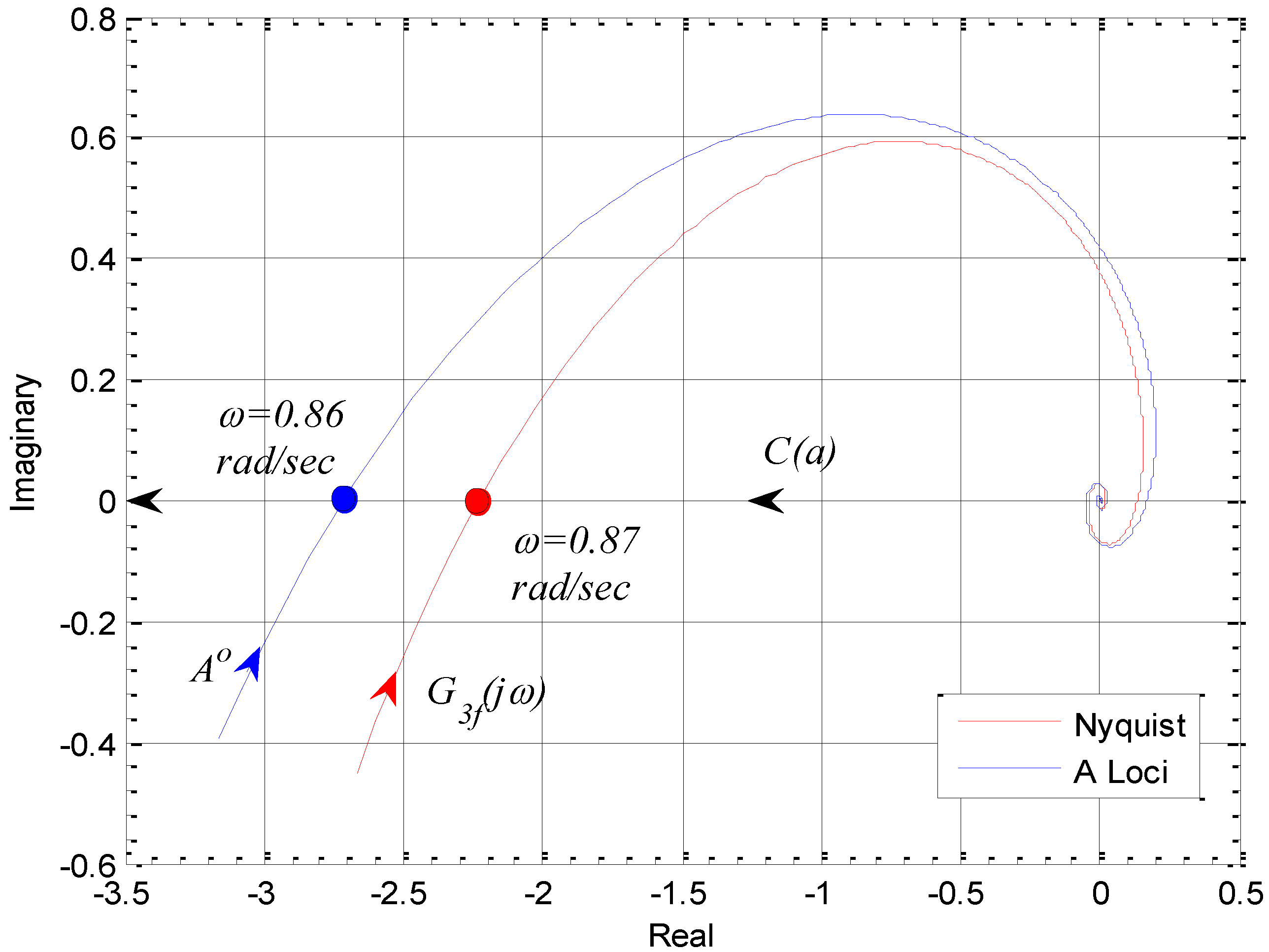 Machines 02 00176 g016