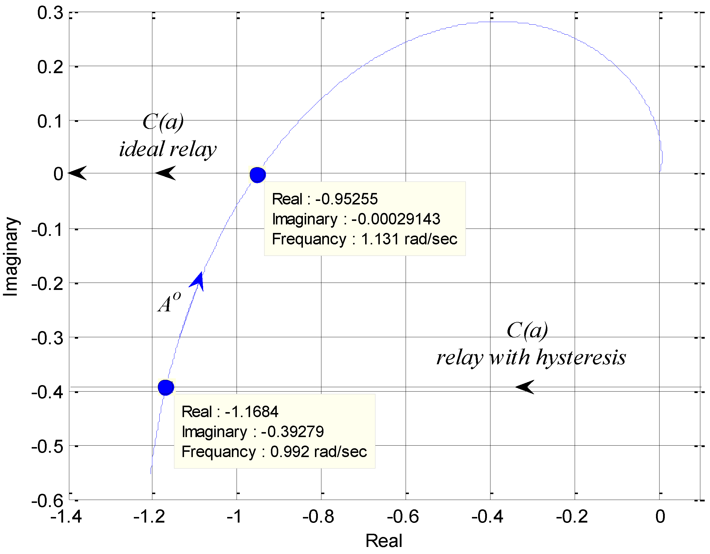 Machines 02 00176 g017