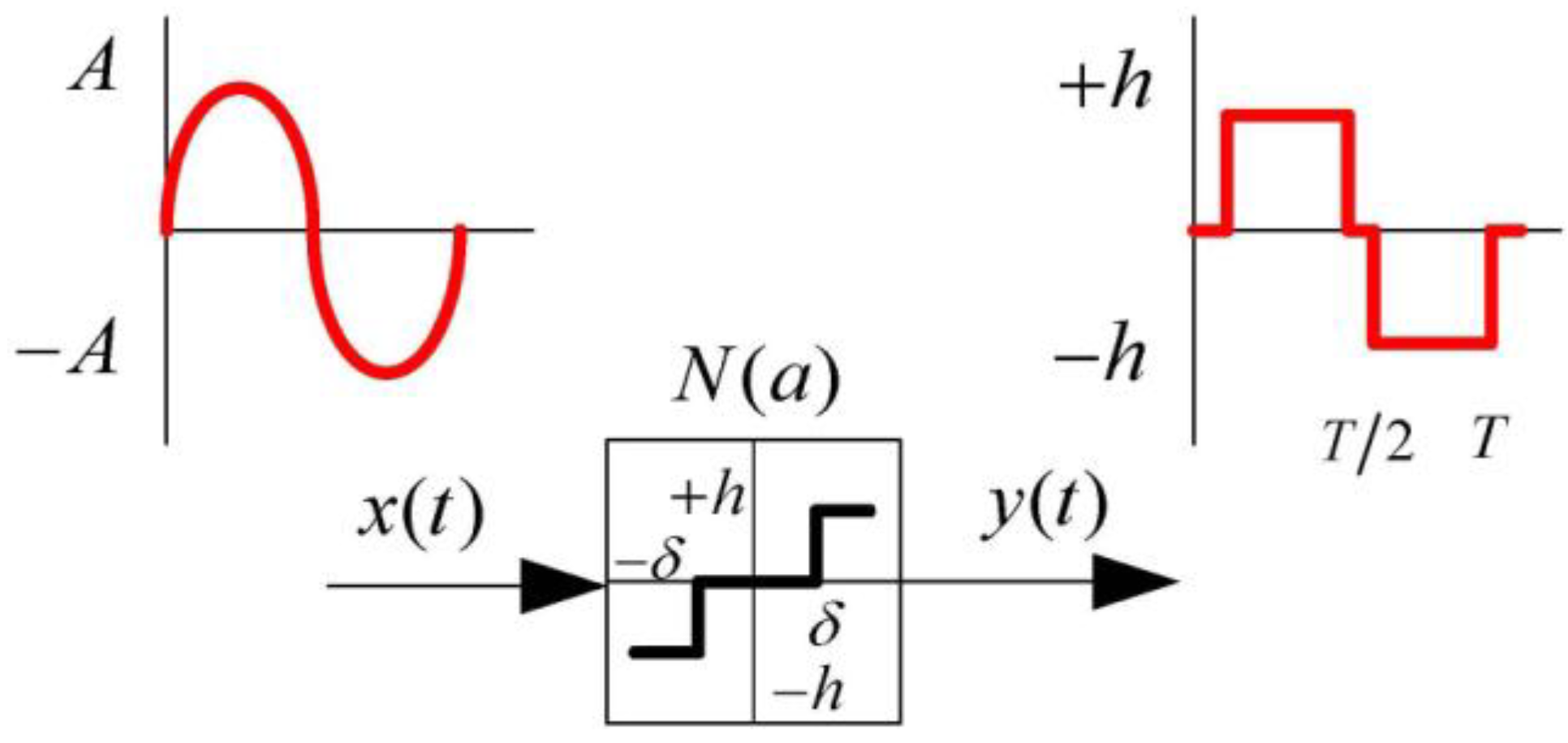 Machines 02 00176 g020