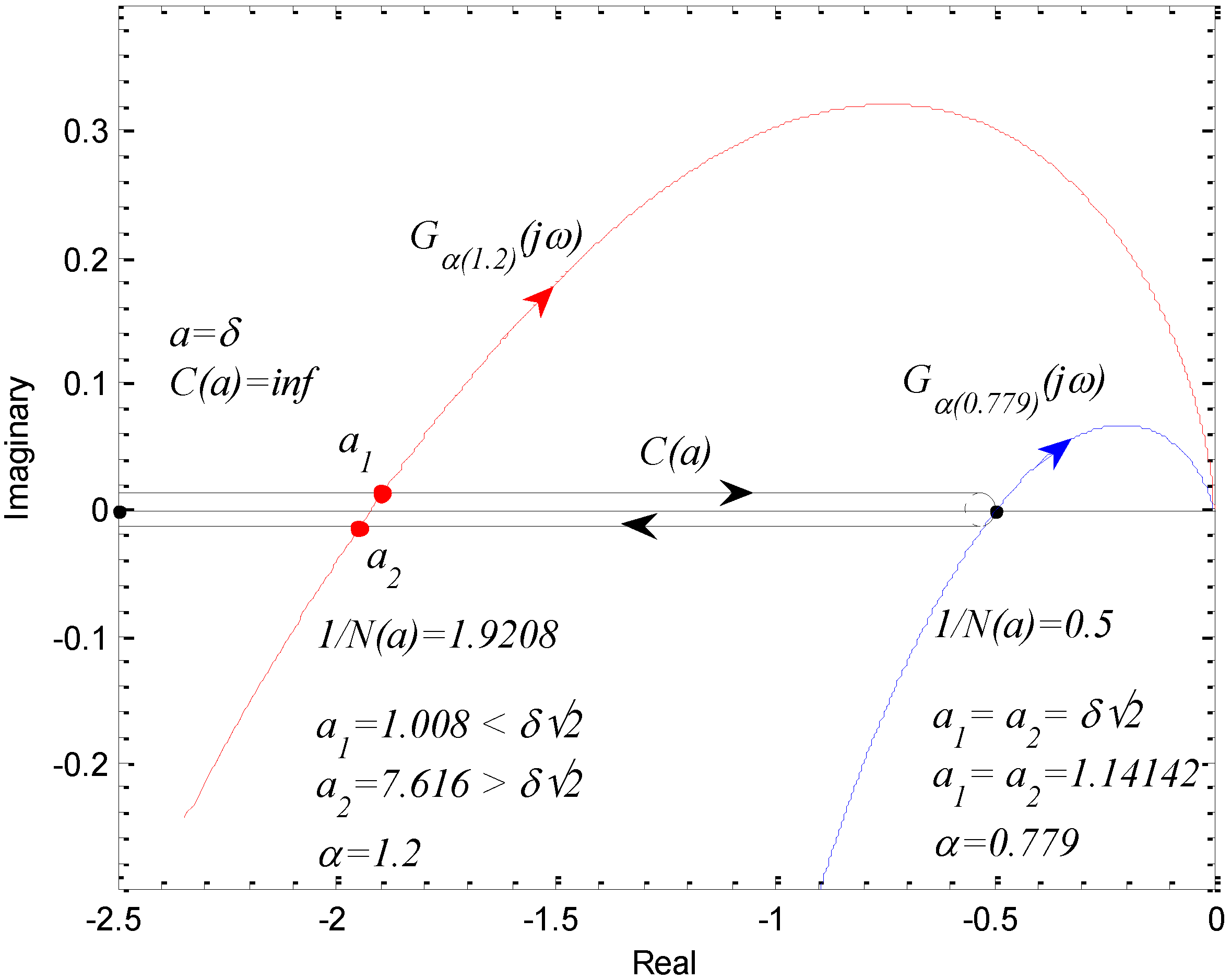 Machines 02 00176 g024