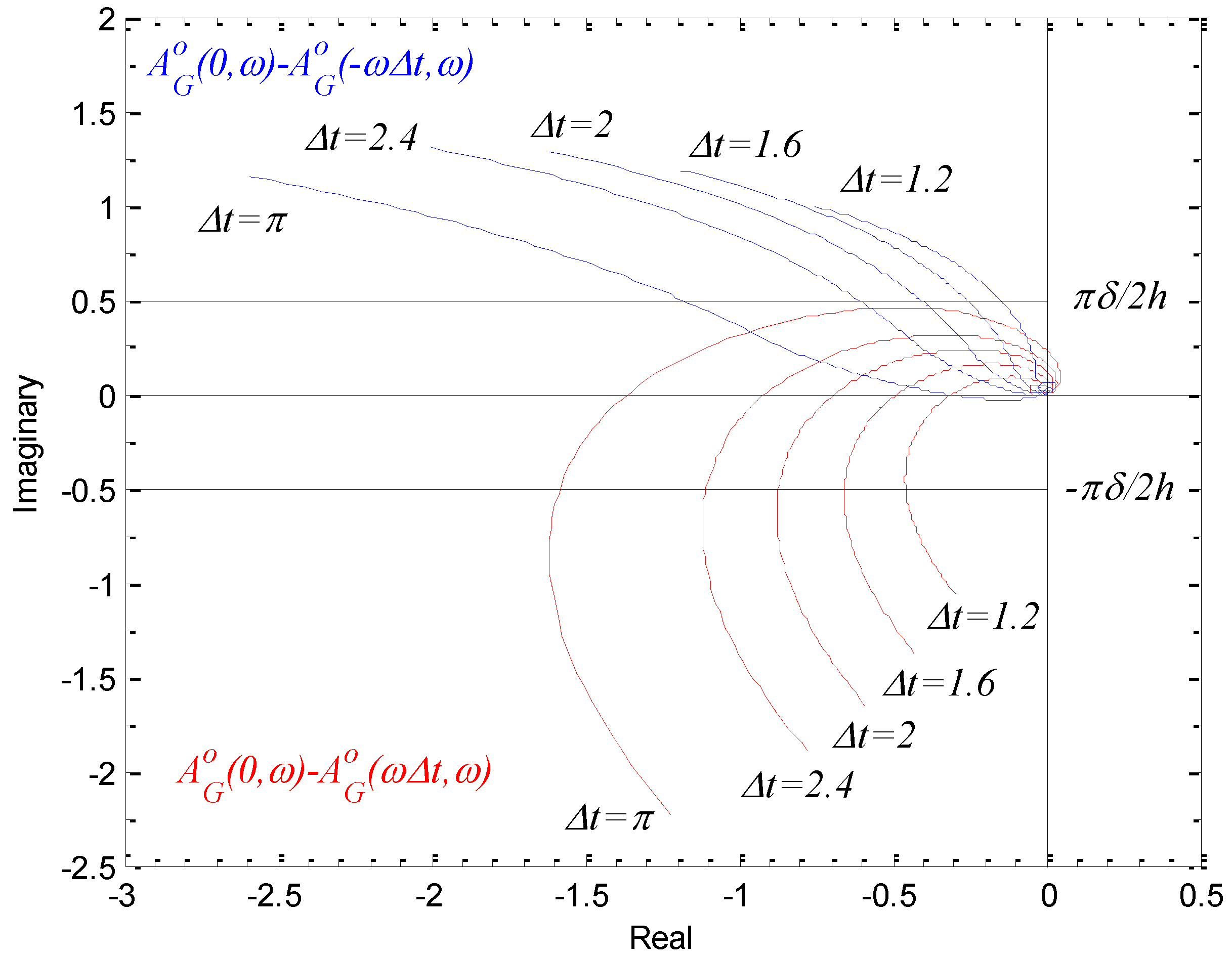 Machines 02 00176 g026
