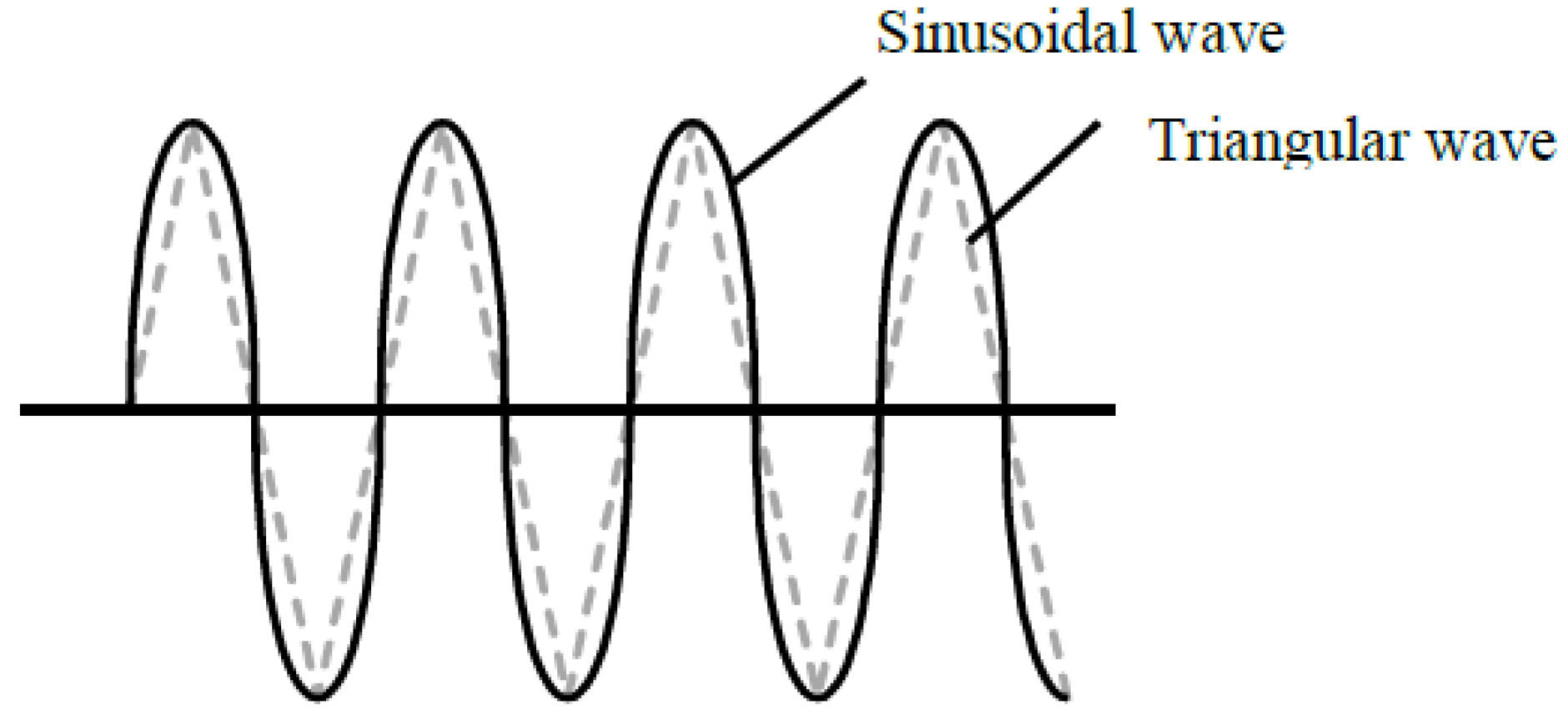 Machines 02 00202 g011
