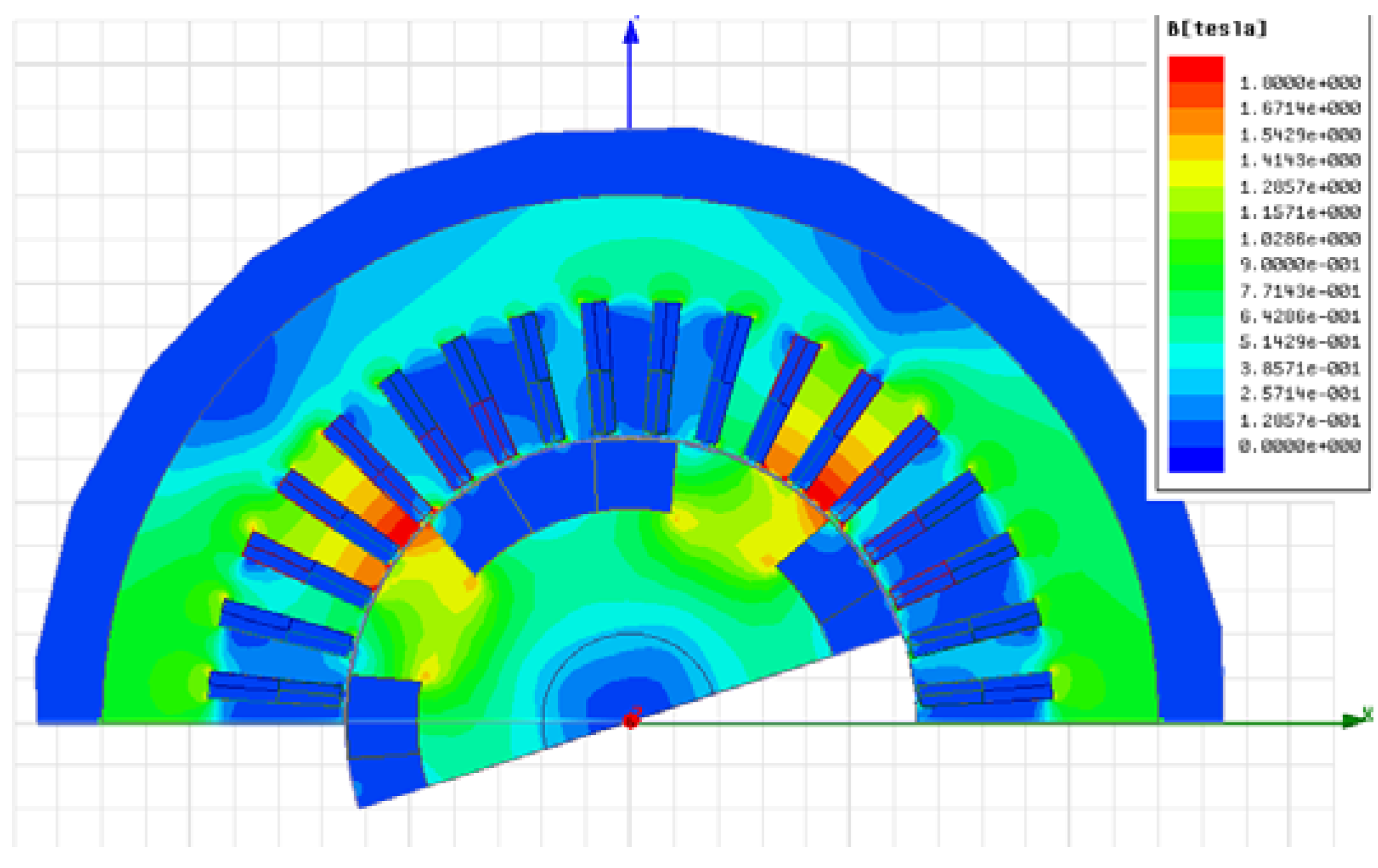 Machines 02 00202 g018