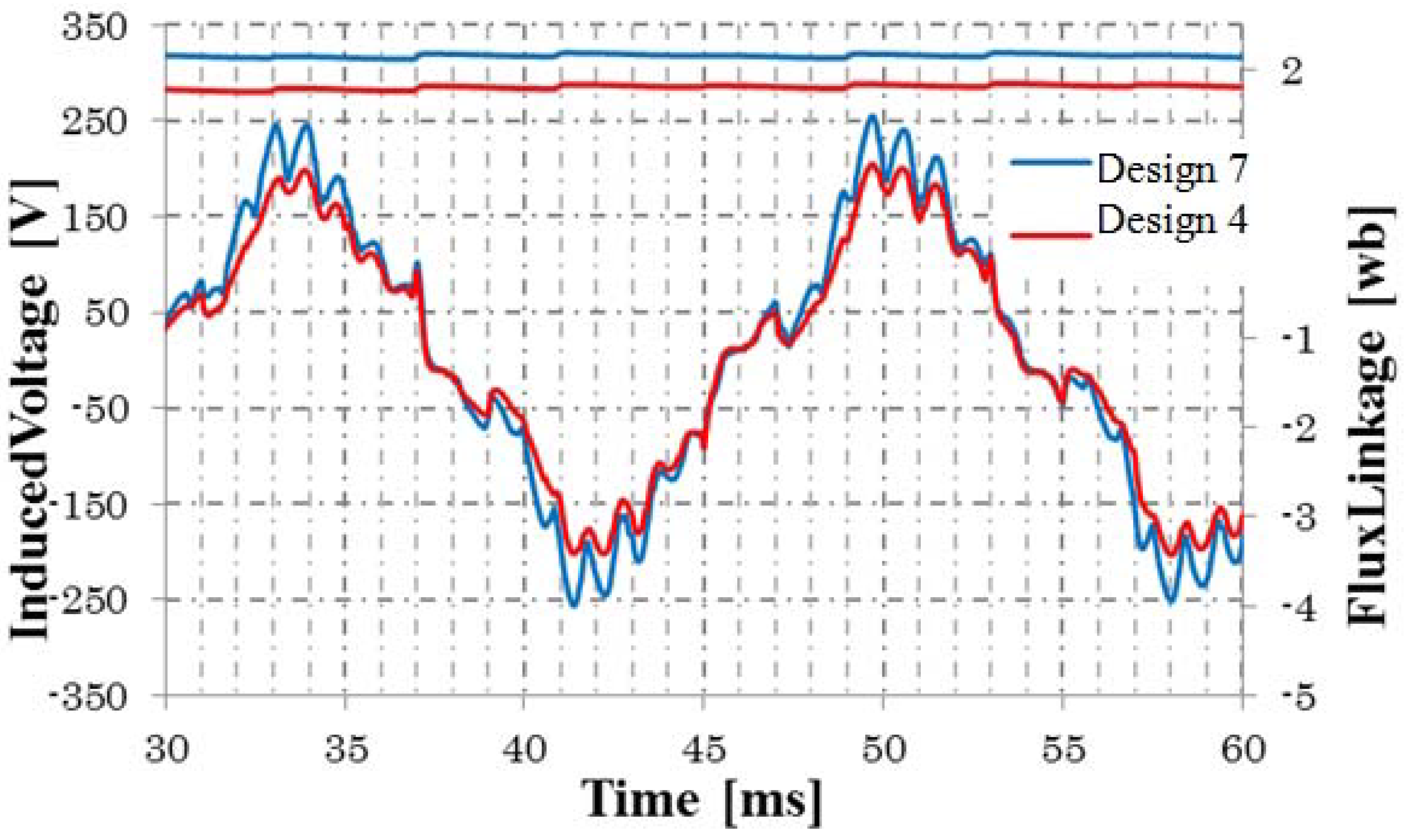 Machines 02 00202 g020