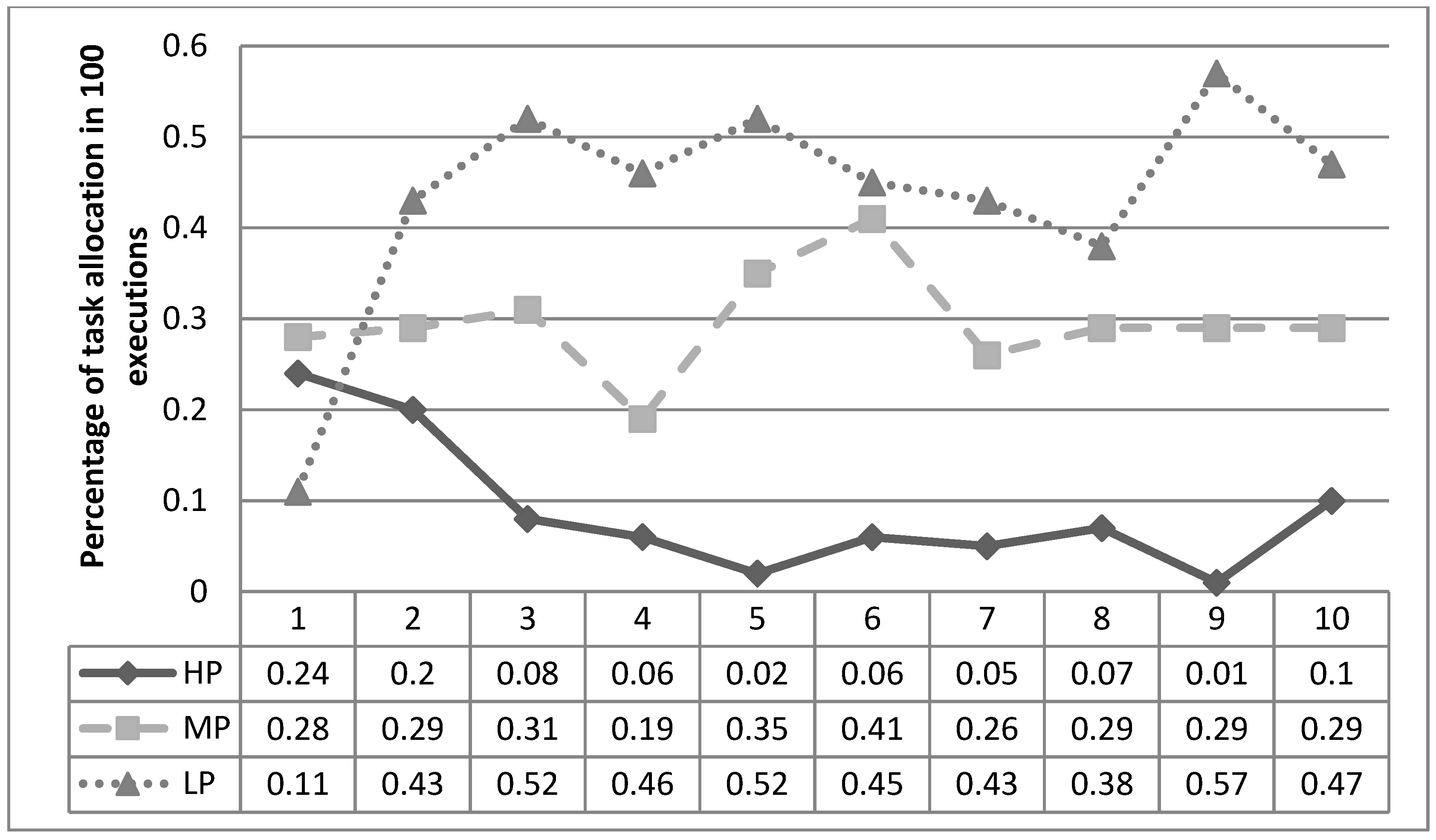 Machines 02 00233 g003 1024