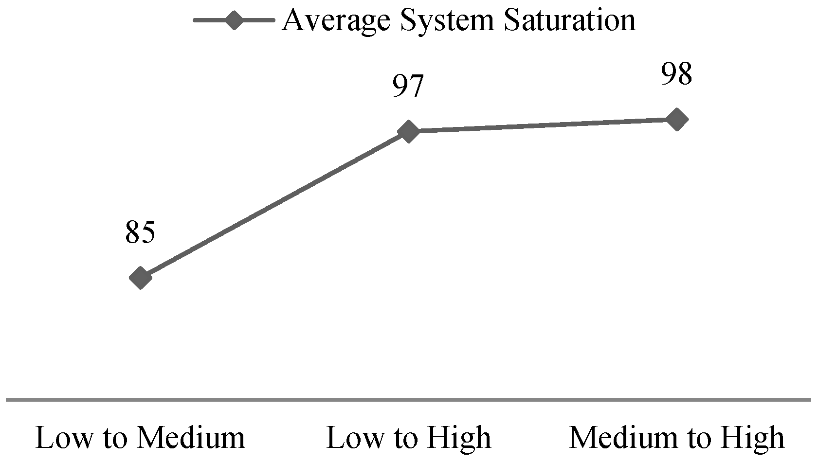 Machines 02 00233 g006 1024
