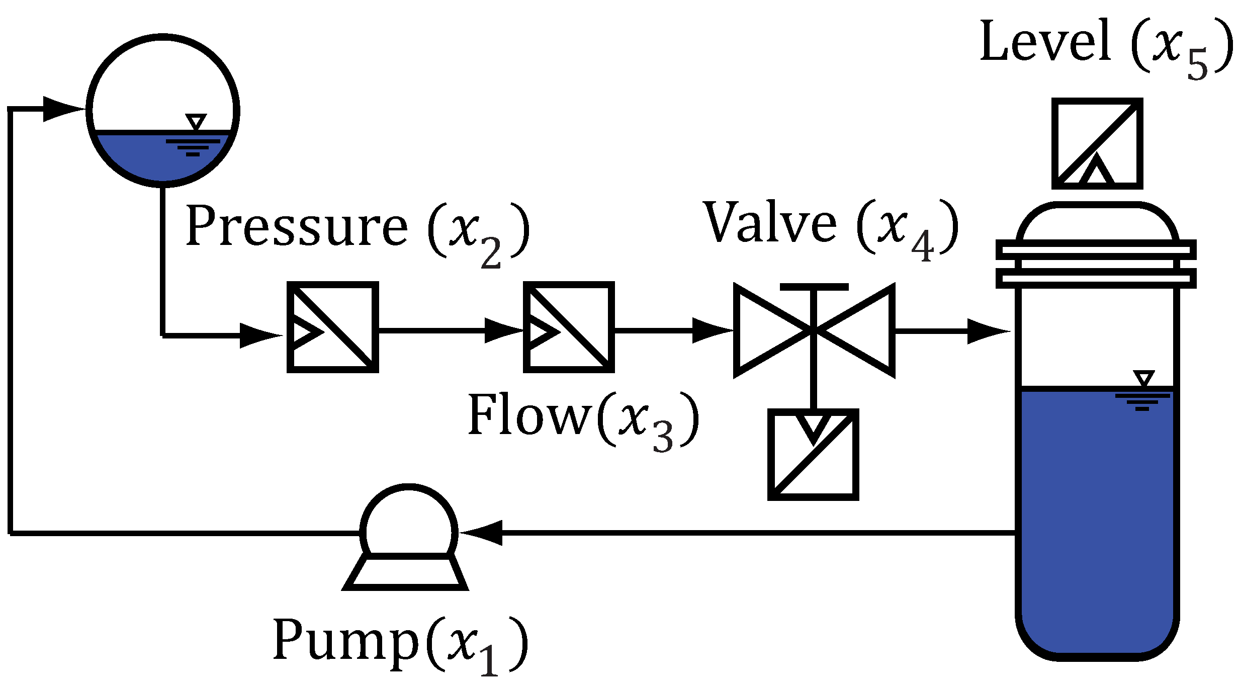 Machines 02 00255 g004 1024