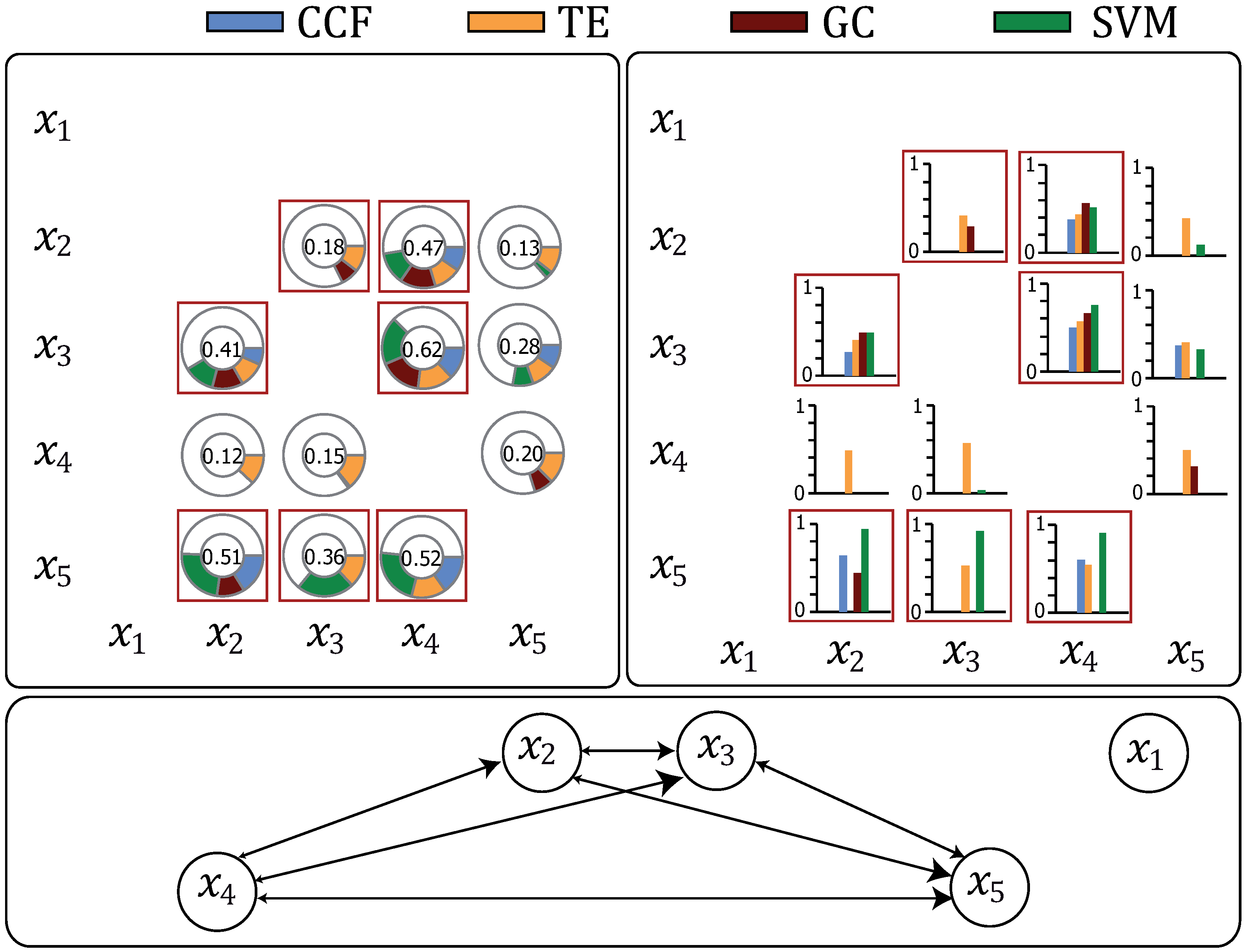 Machines 02 00255 g006 1024