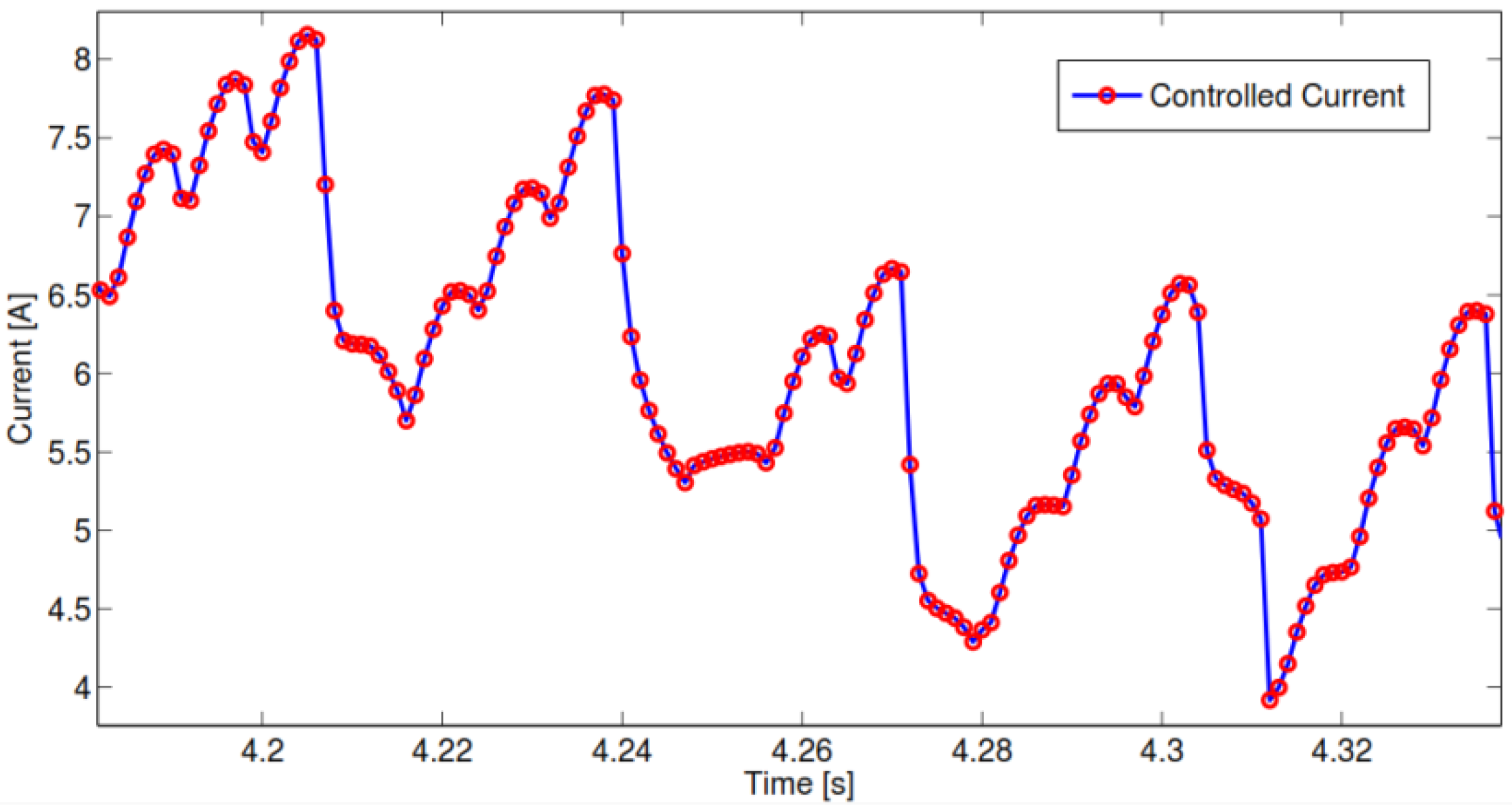 Machines 03 00027 g022 1024