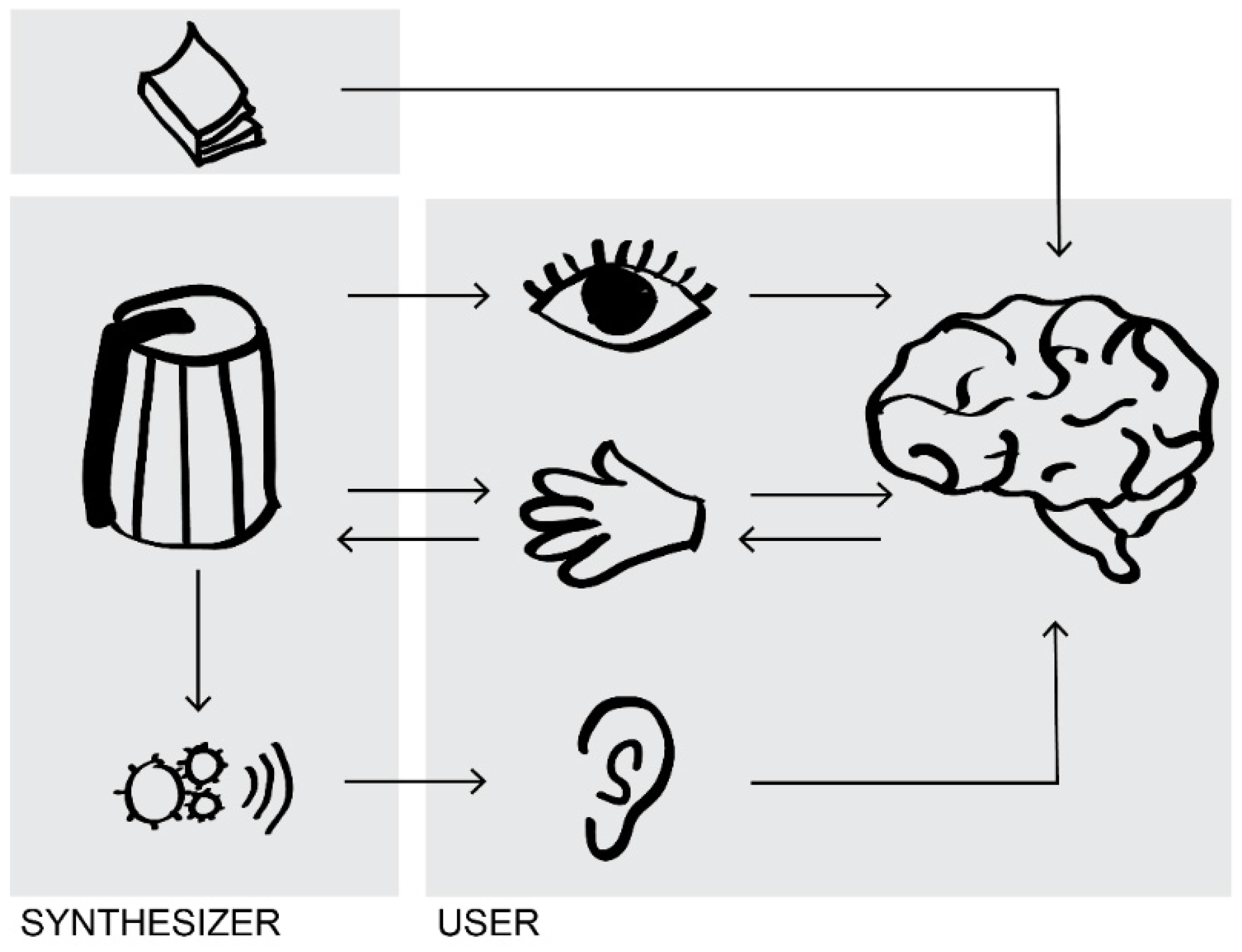 Machines 03 00317 g007 1024