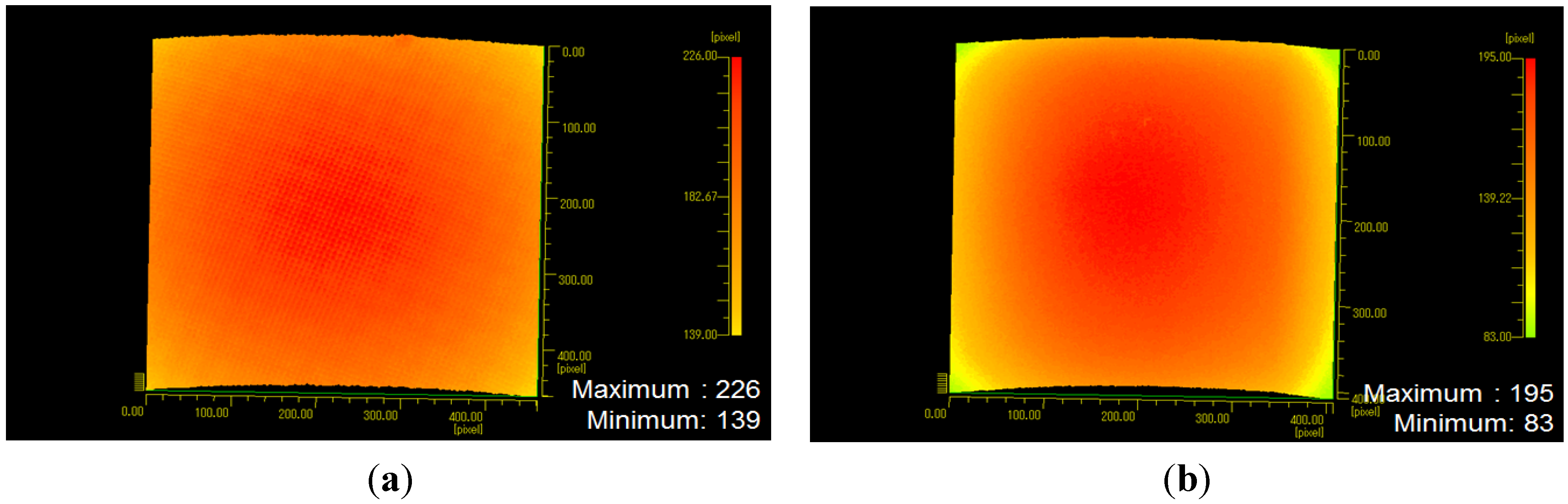 Machines 03 00352 g002 1024