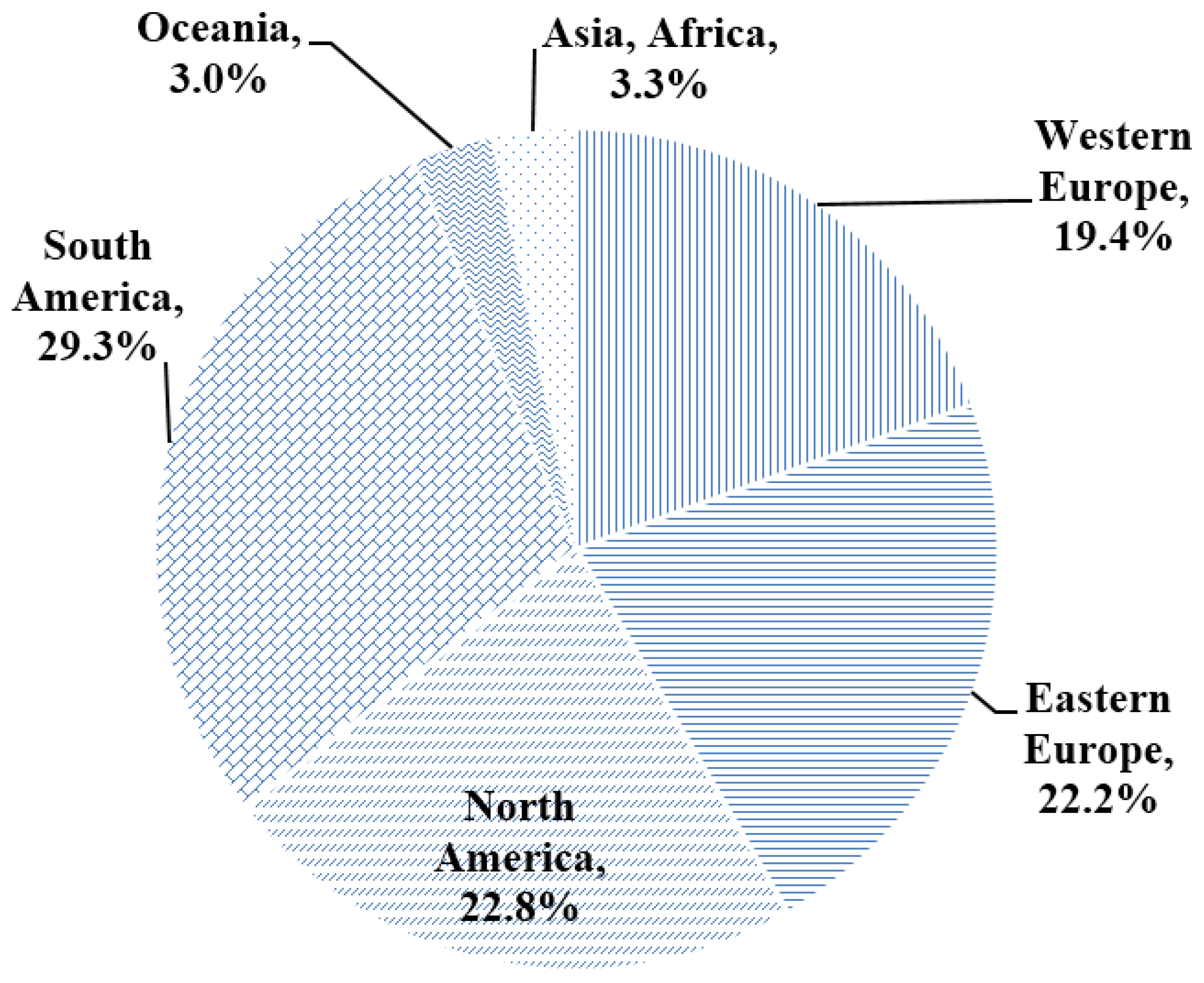 Machines 03 00364 g001 1024