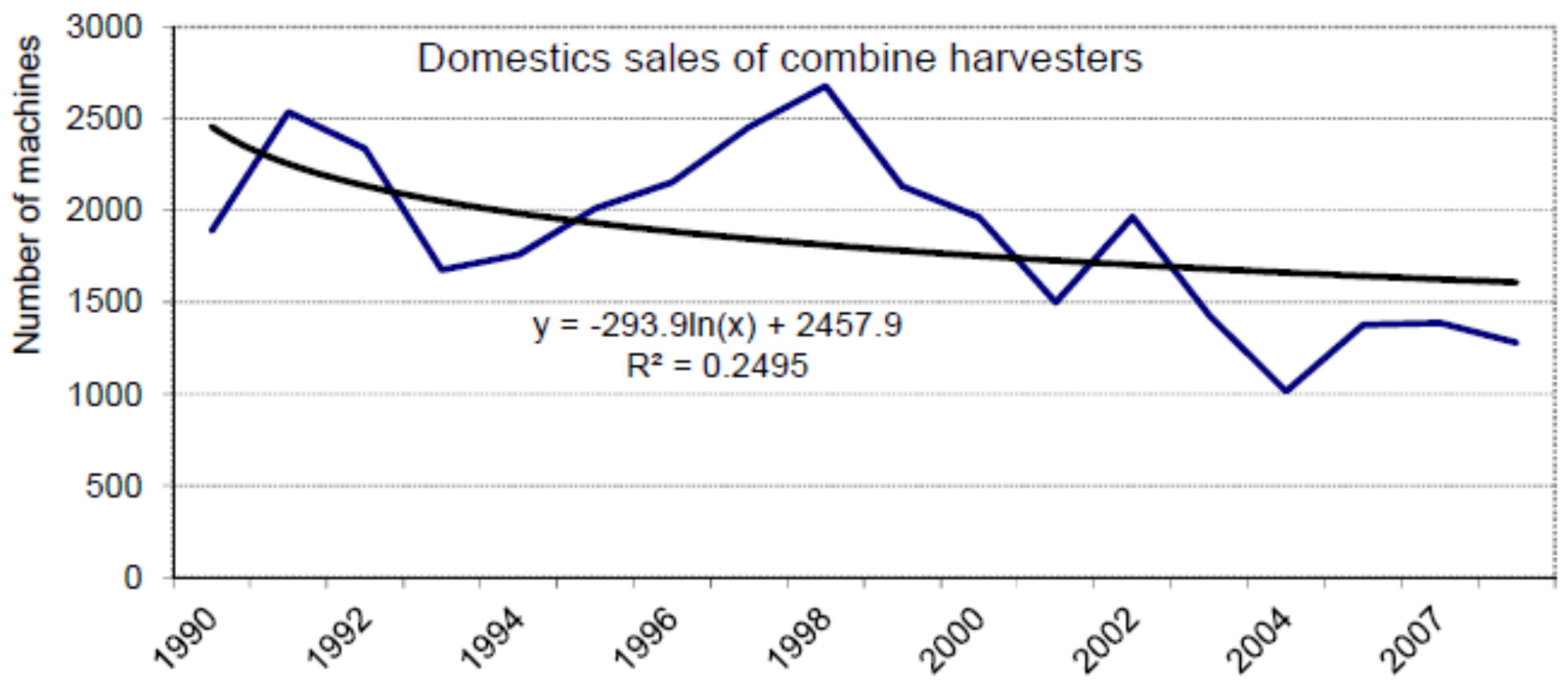 Machines 03 00364 g002 1024