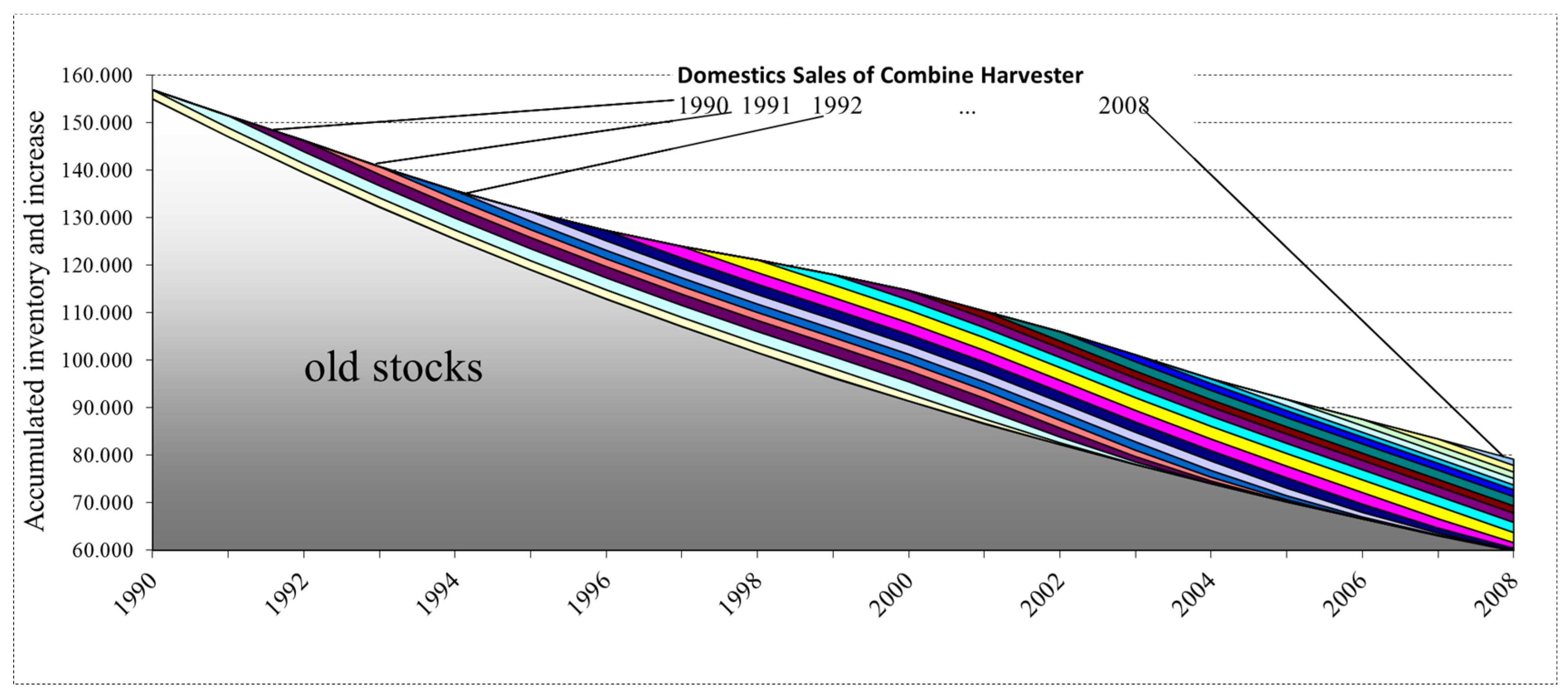 Machines 03 00364 g003 1024