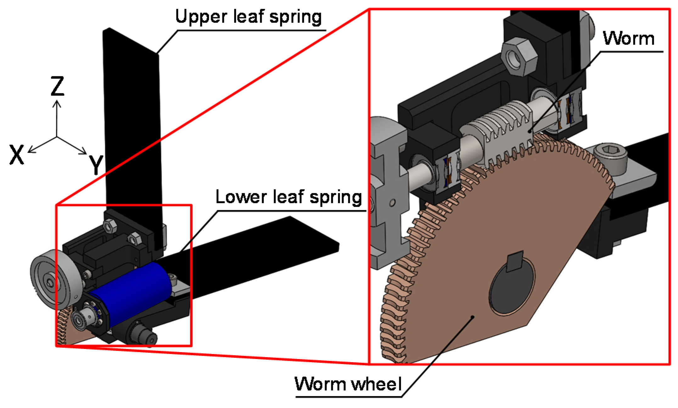 Machines 04 00005 g004