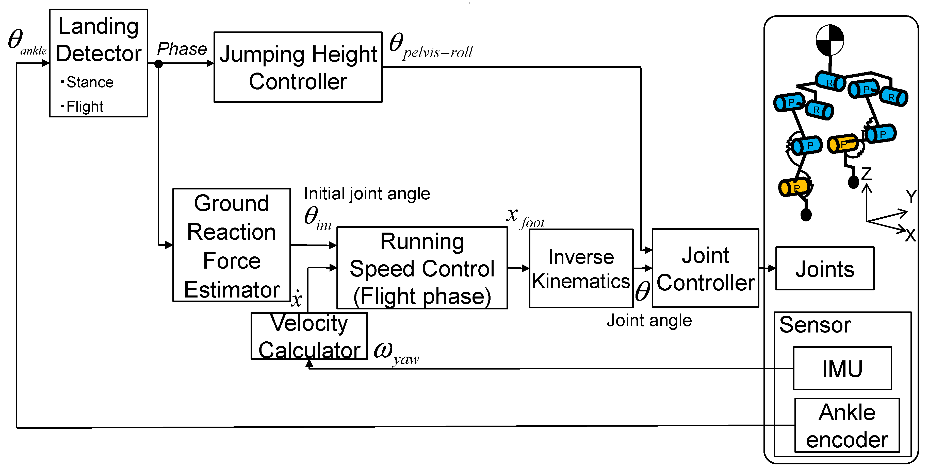 Machines 04 00005 g010