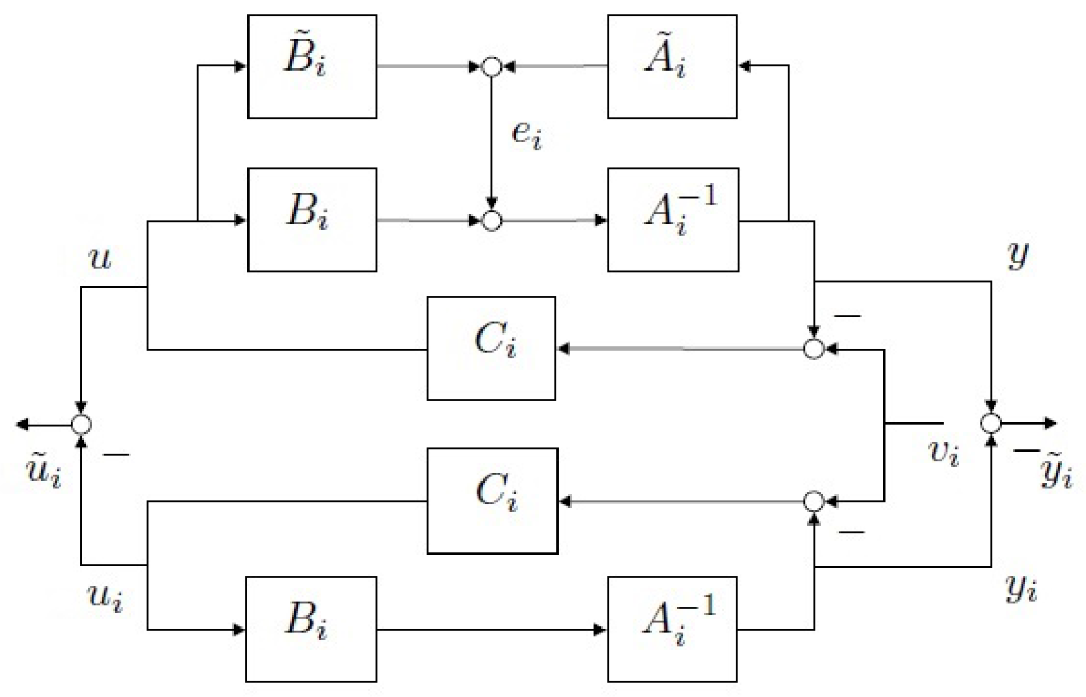 Machines 04 00007 g002 1024
