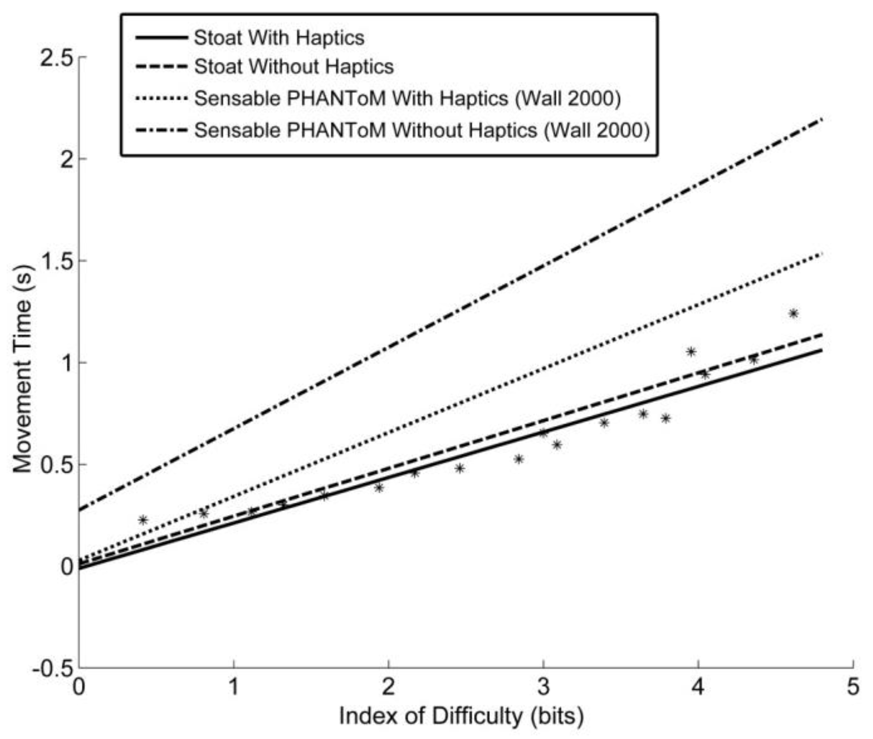 Machines 04 00008 g013 1024