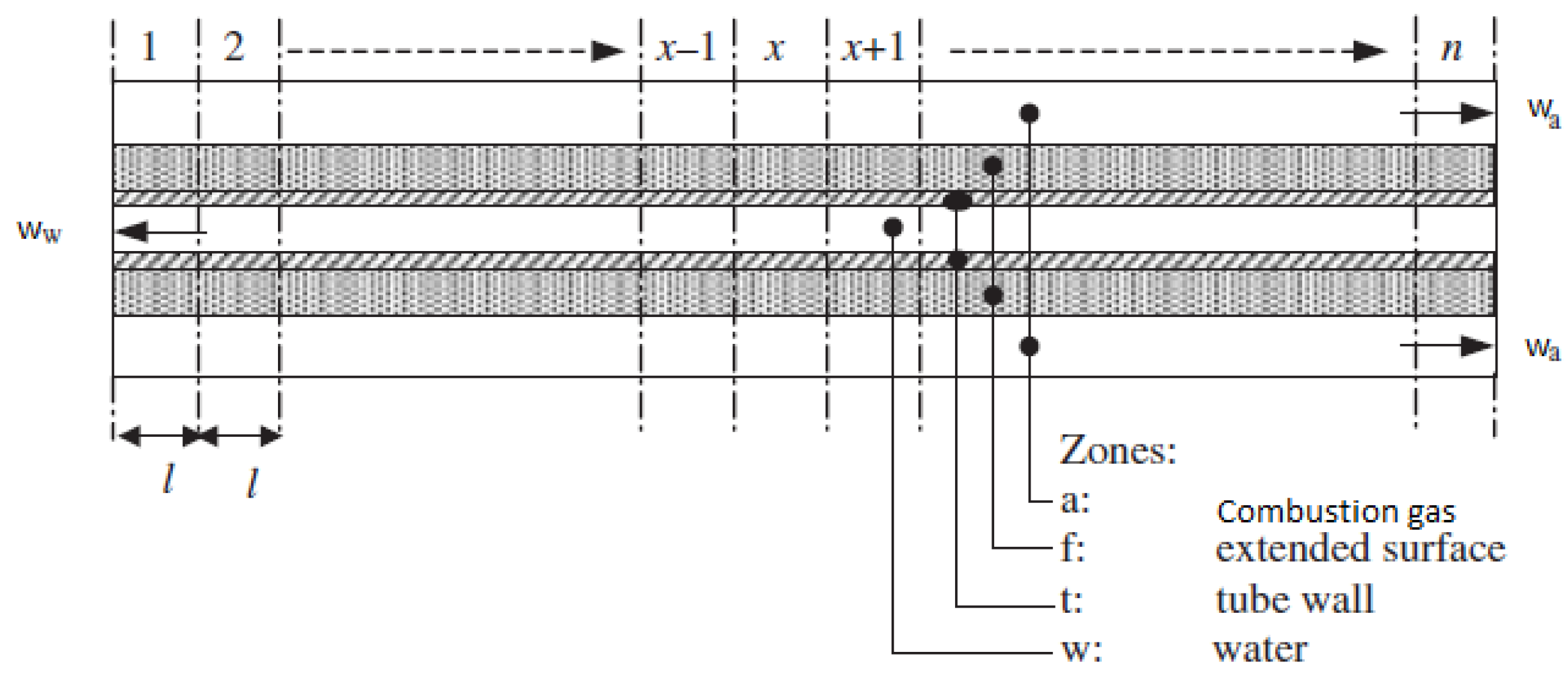 Machines 04 00010 g002