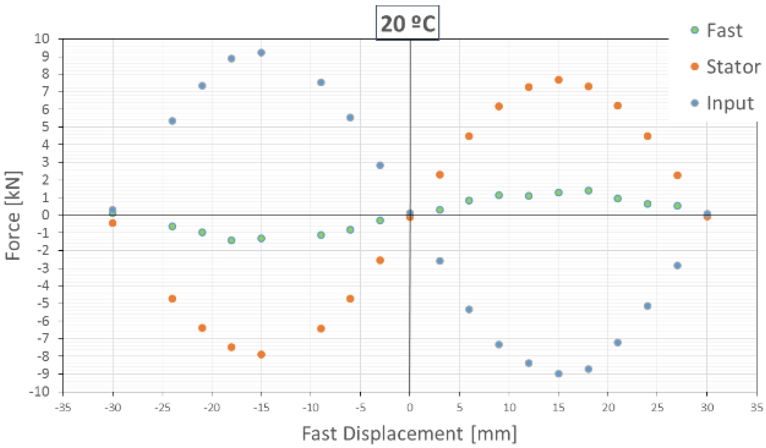 Machines 04 00012 g003 1024