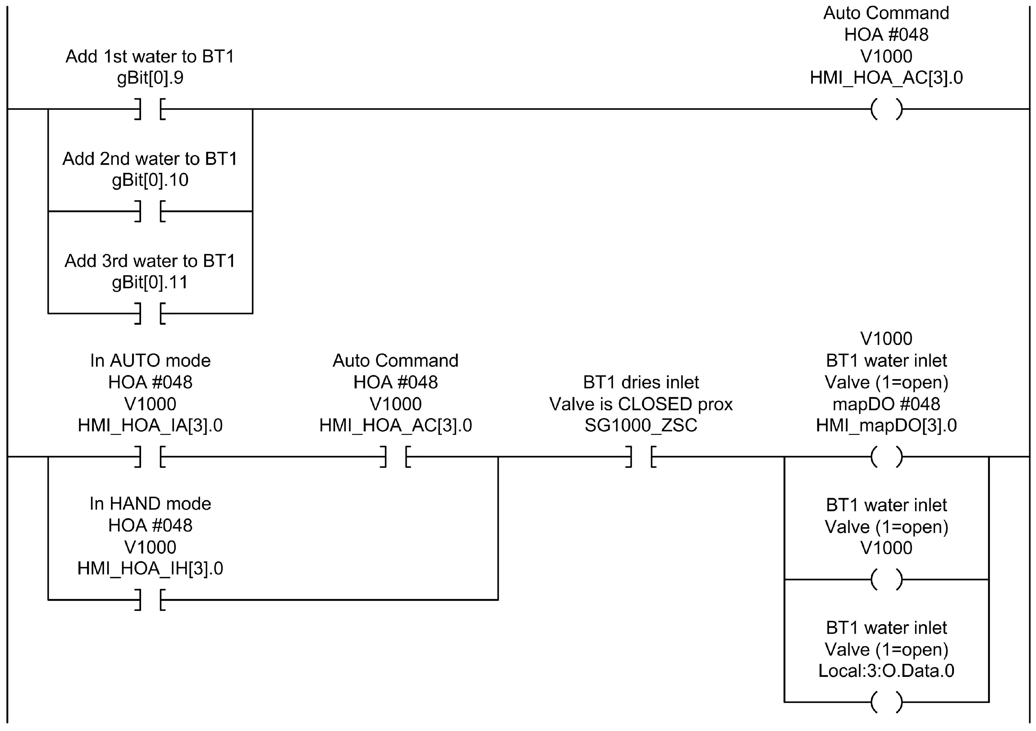 Machines 04 00013 g005 1024
