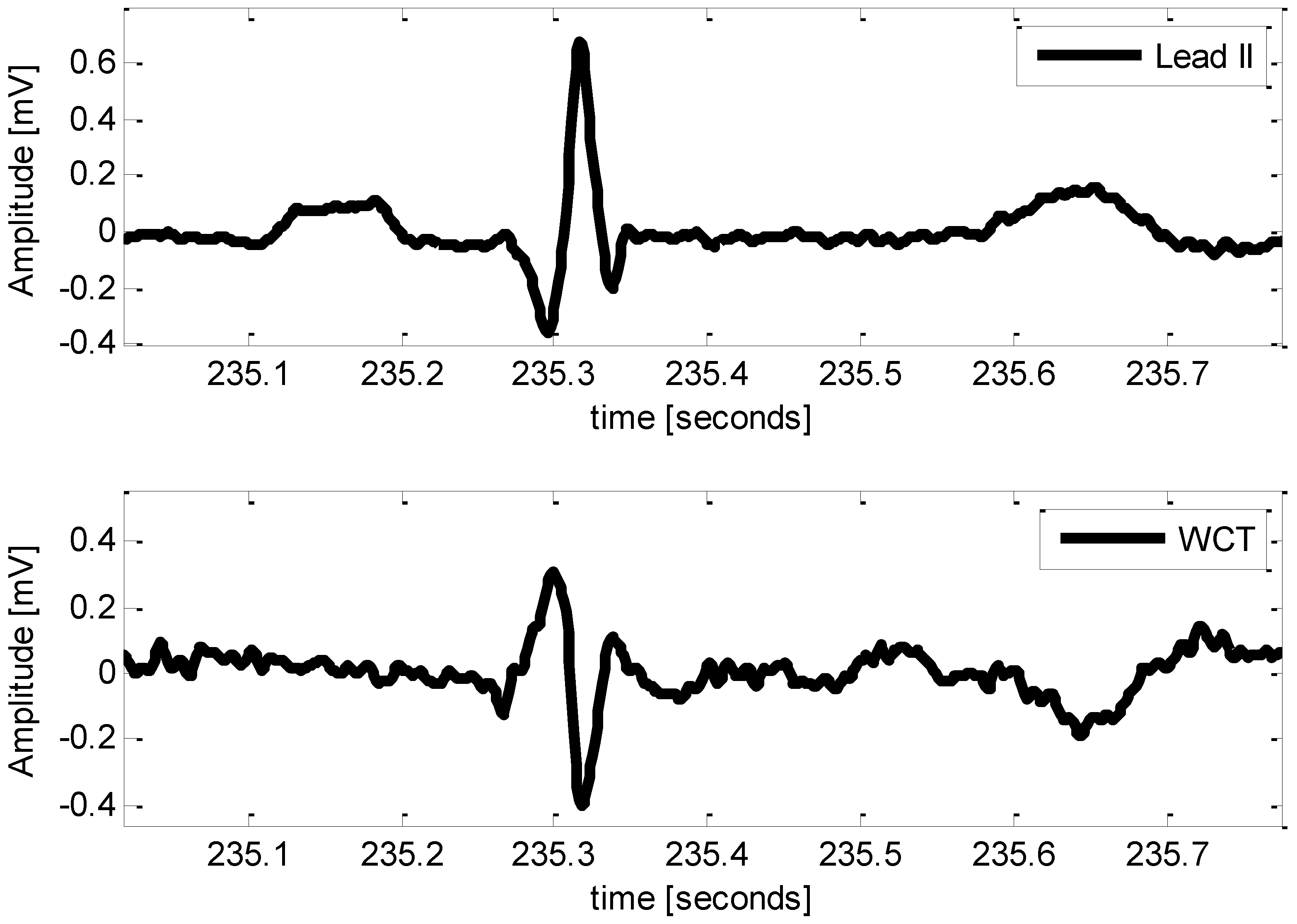 Machines 04 00018 g004